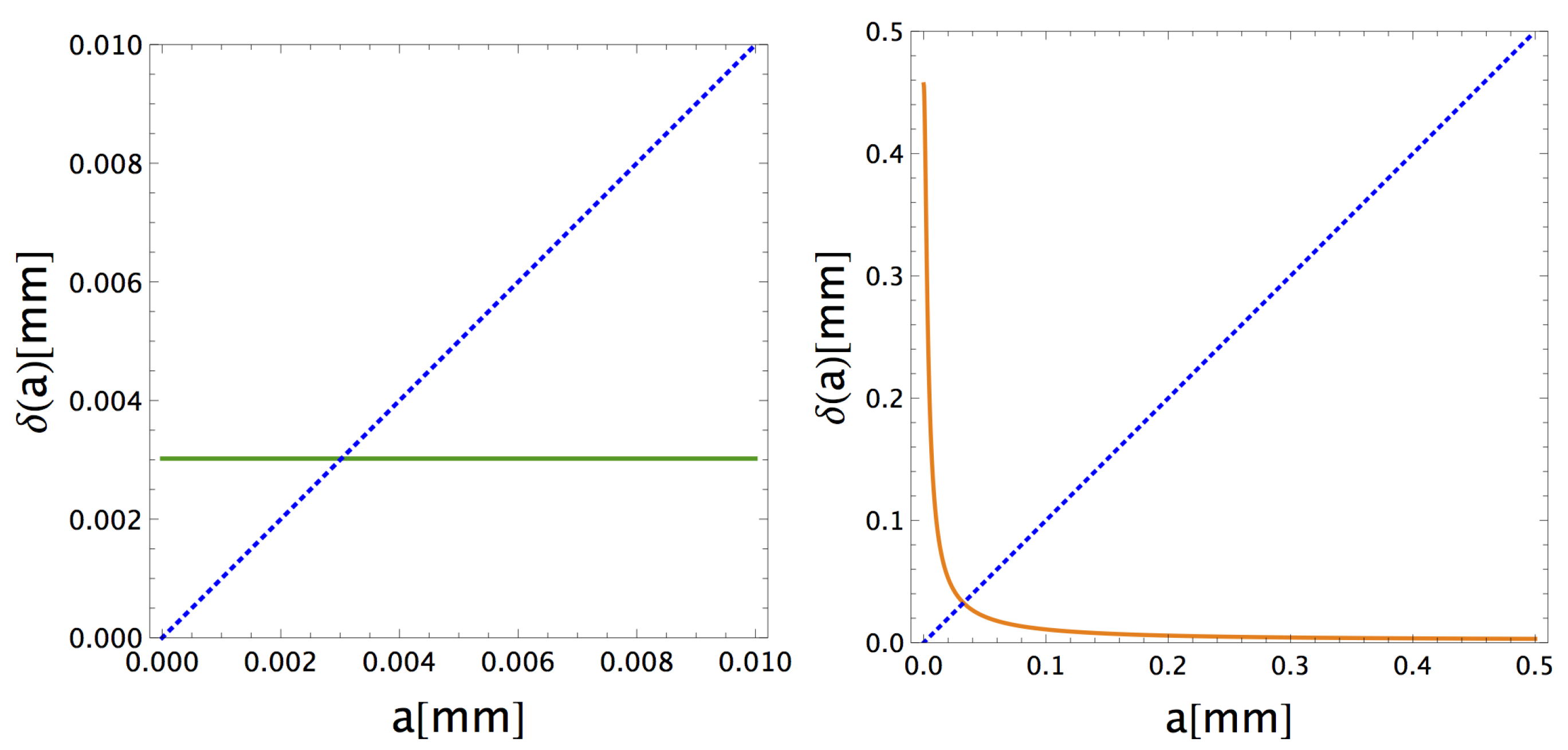 Optics 03 00015 g002