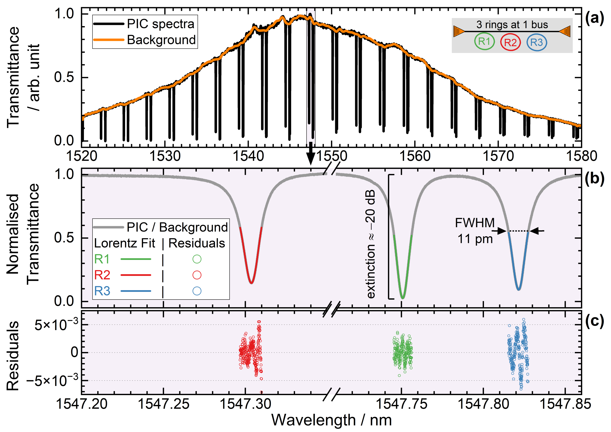 Optics 03 00017 g002