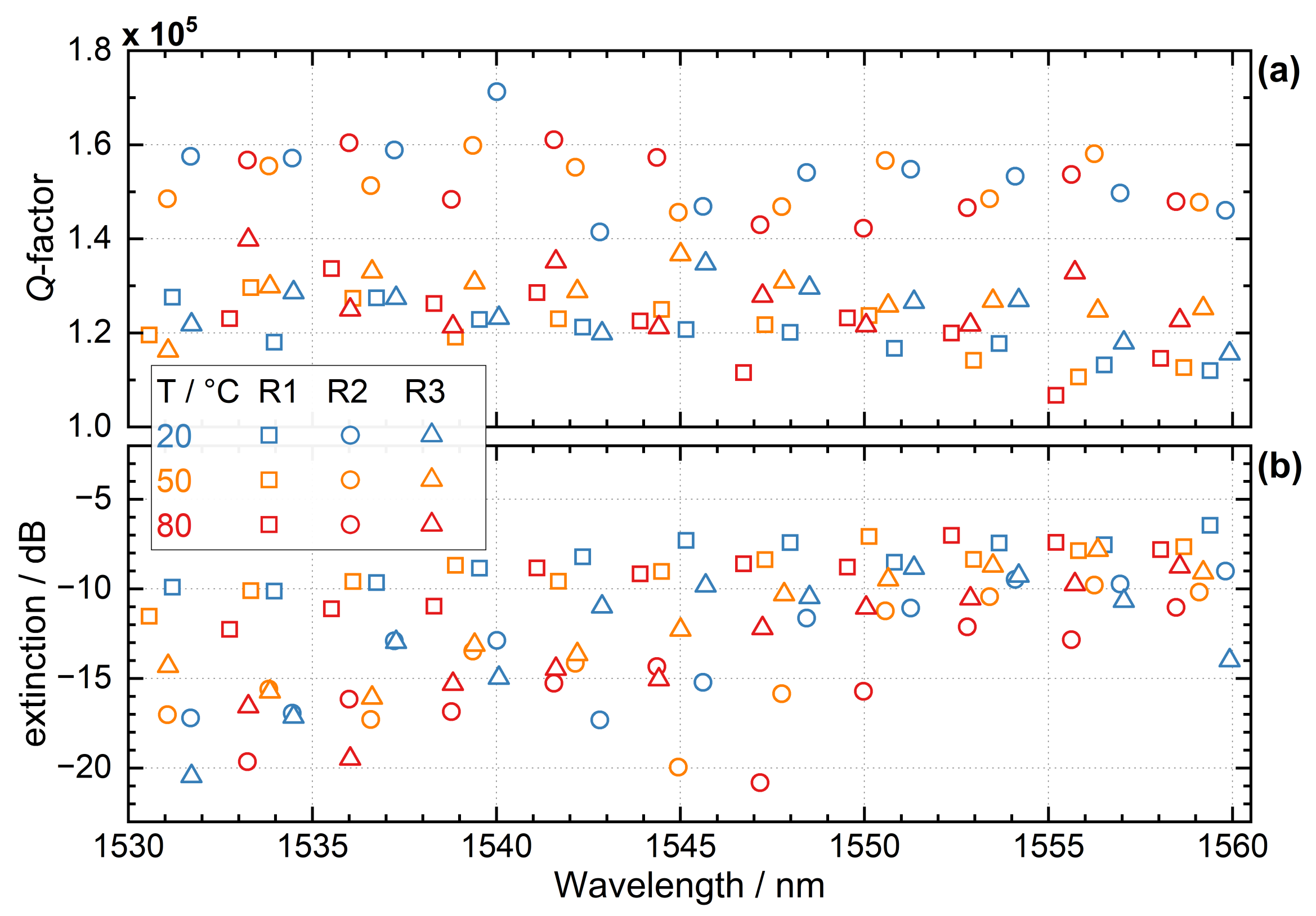 Optics 03 00017 g003