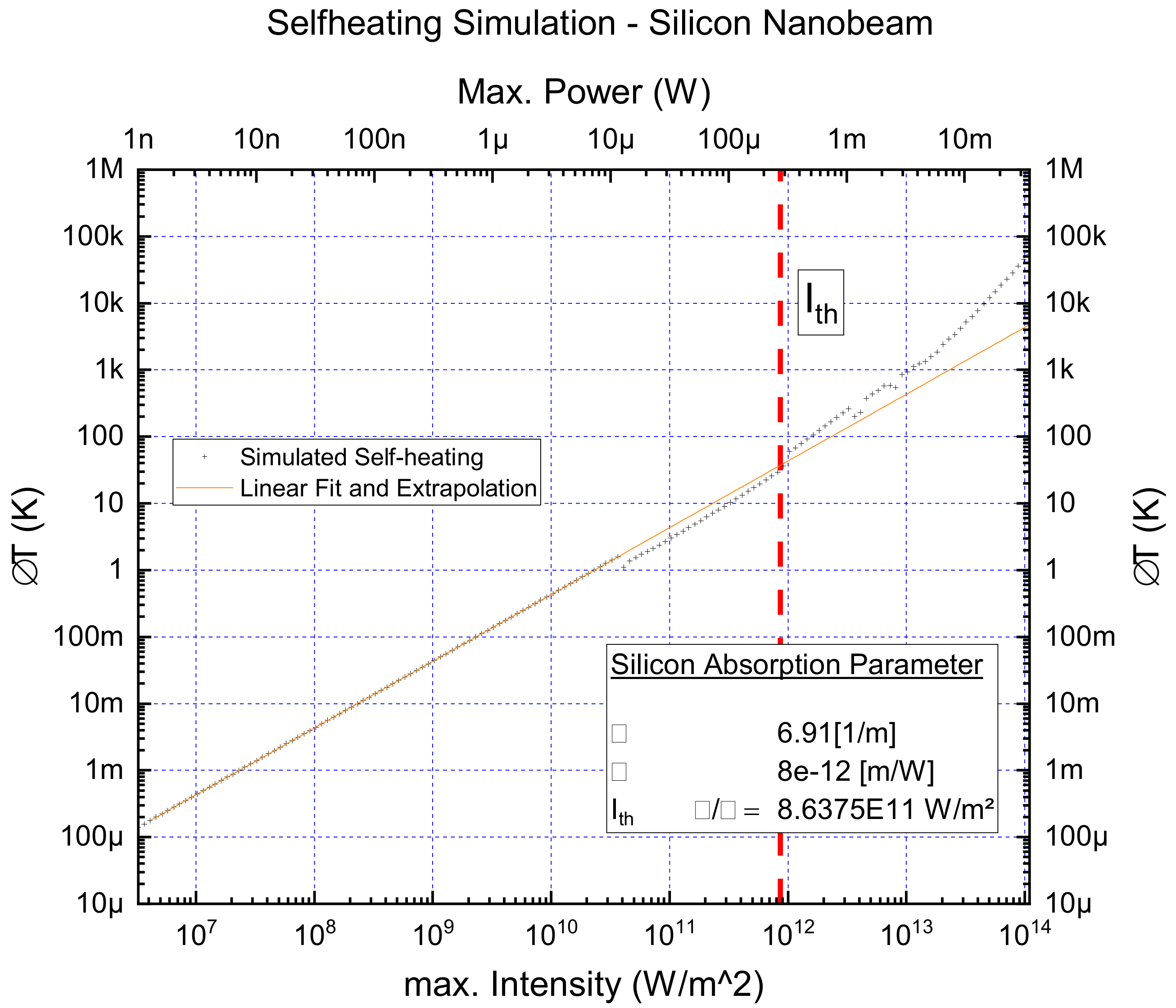 Optics 03 00017 g006