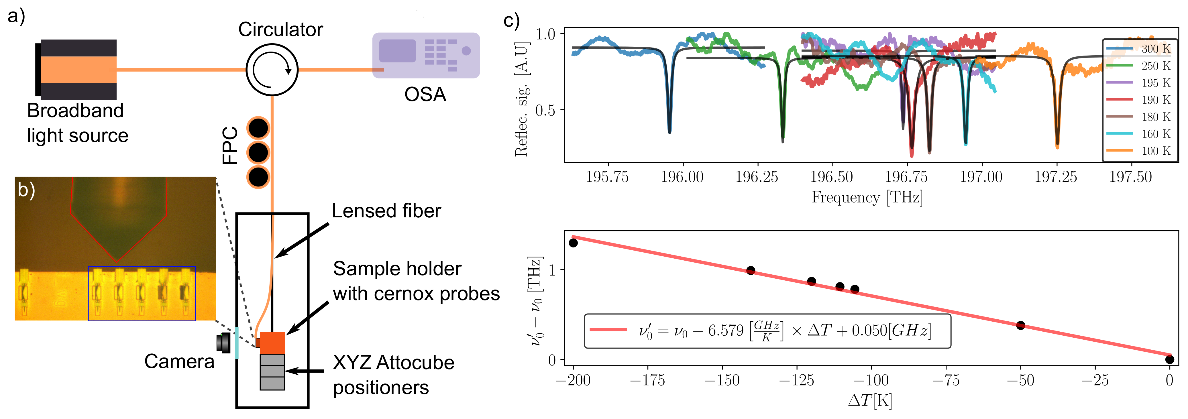 Optics 03 00017 g008
