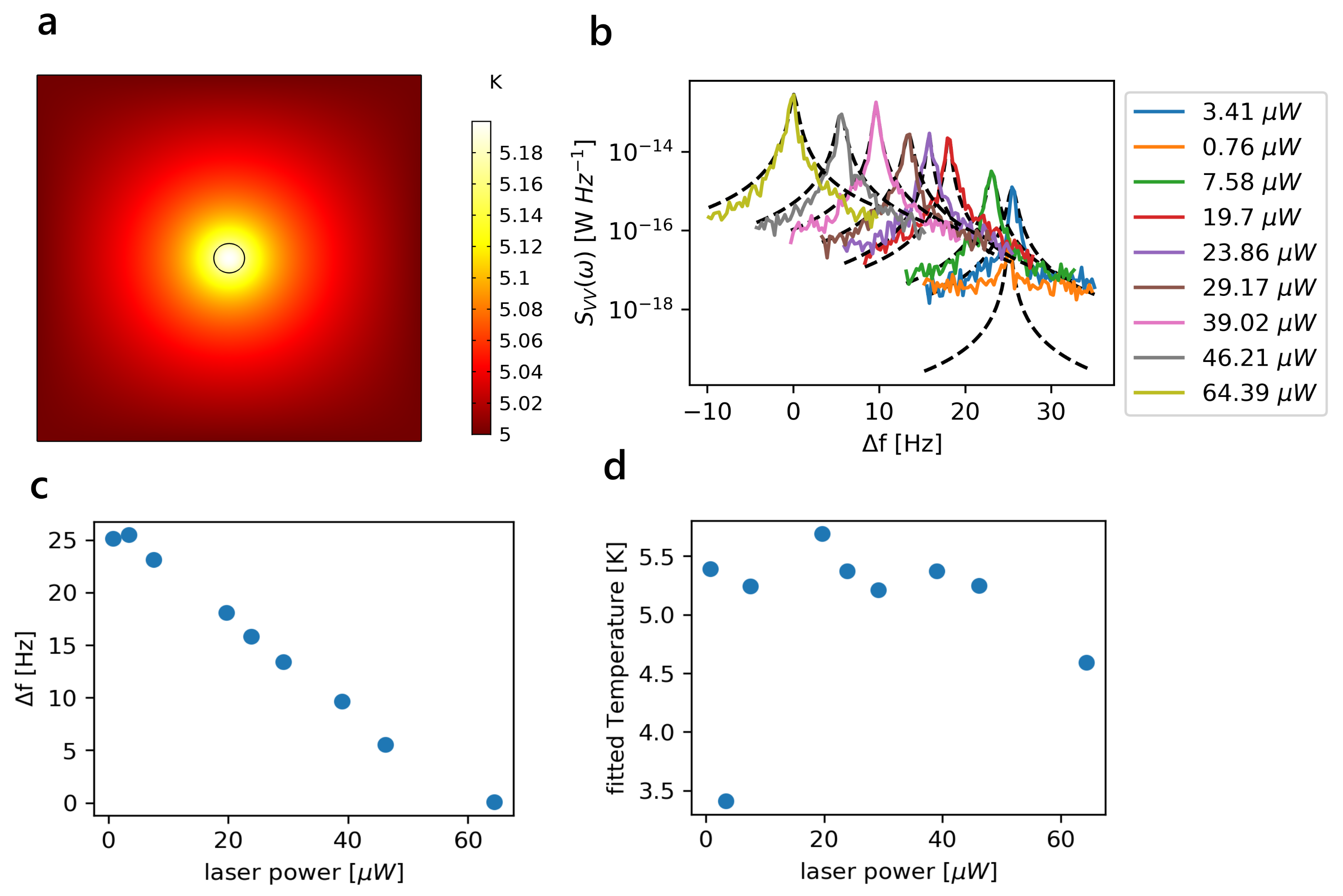 Optics 03 00017 g011