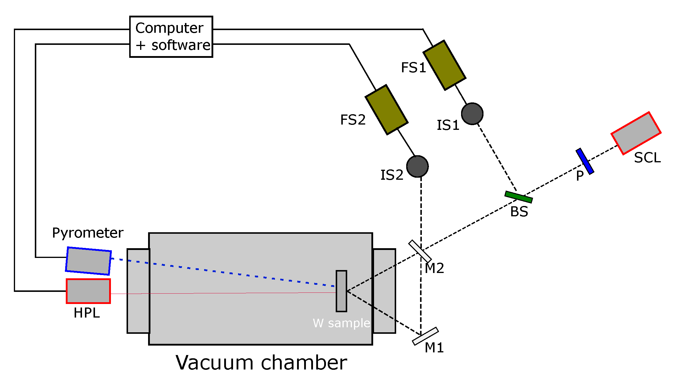 Optics 03 00021 g001