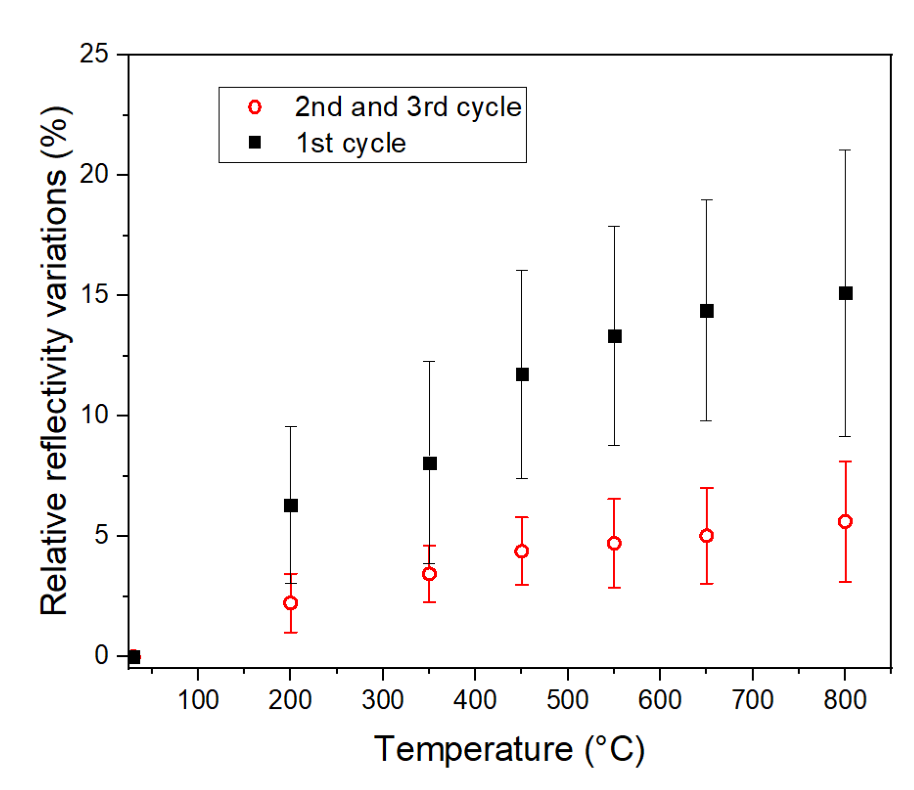 Optics 03 00021 g003