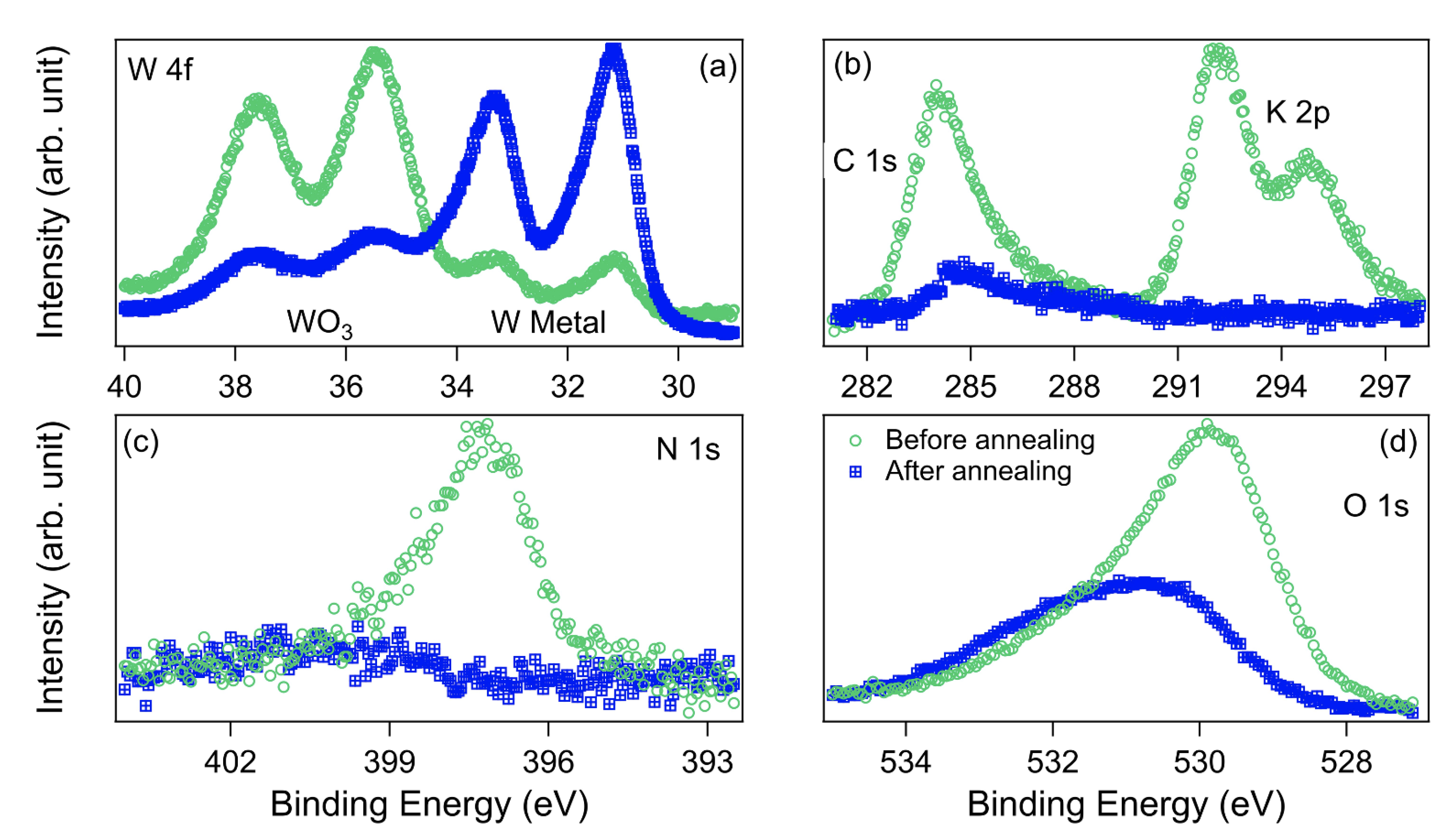 Optics 03 00021 g004