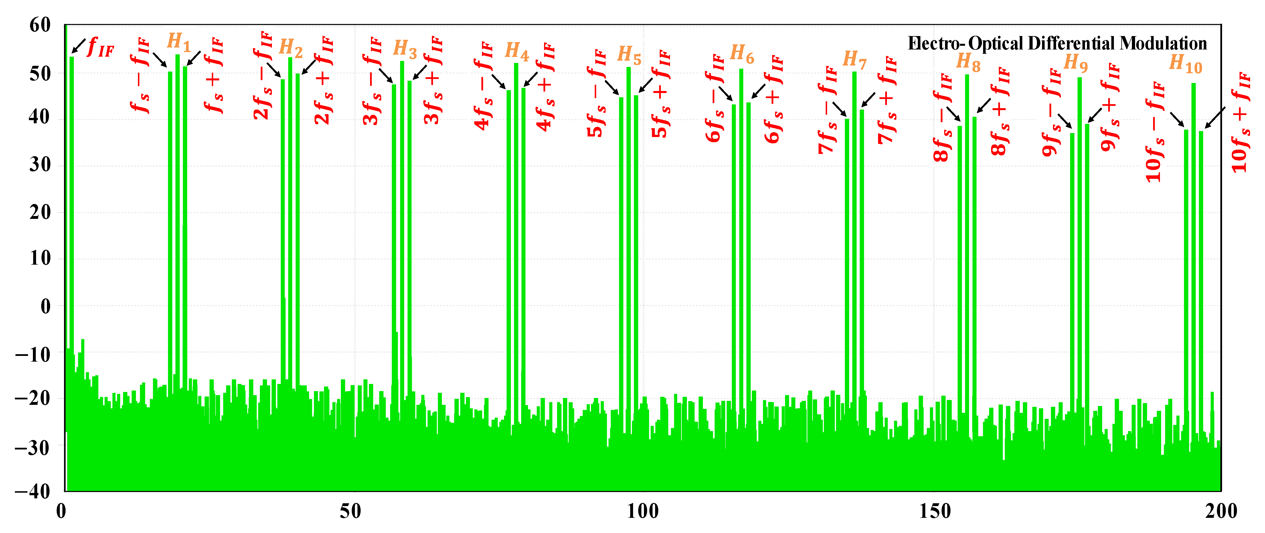 Optics 03 00022 g003