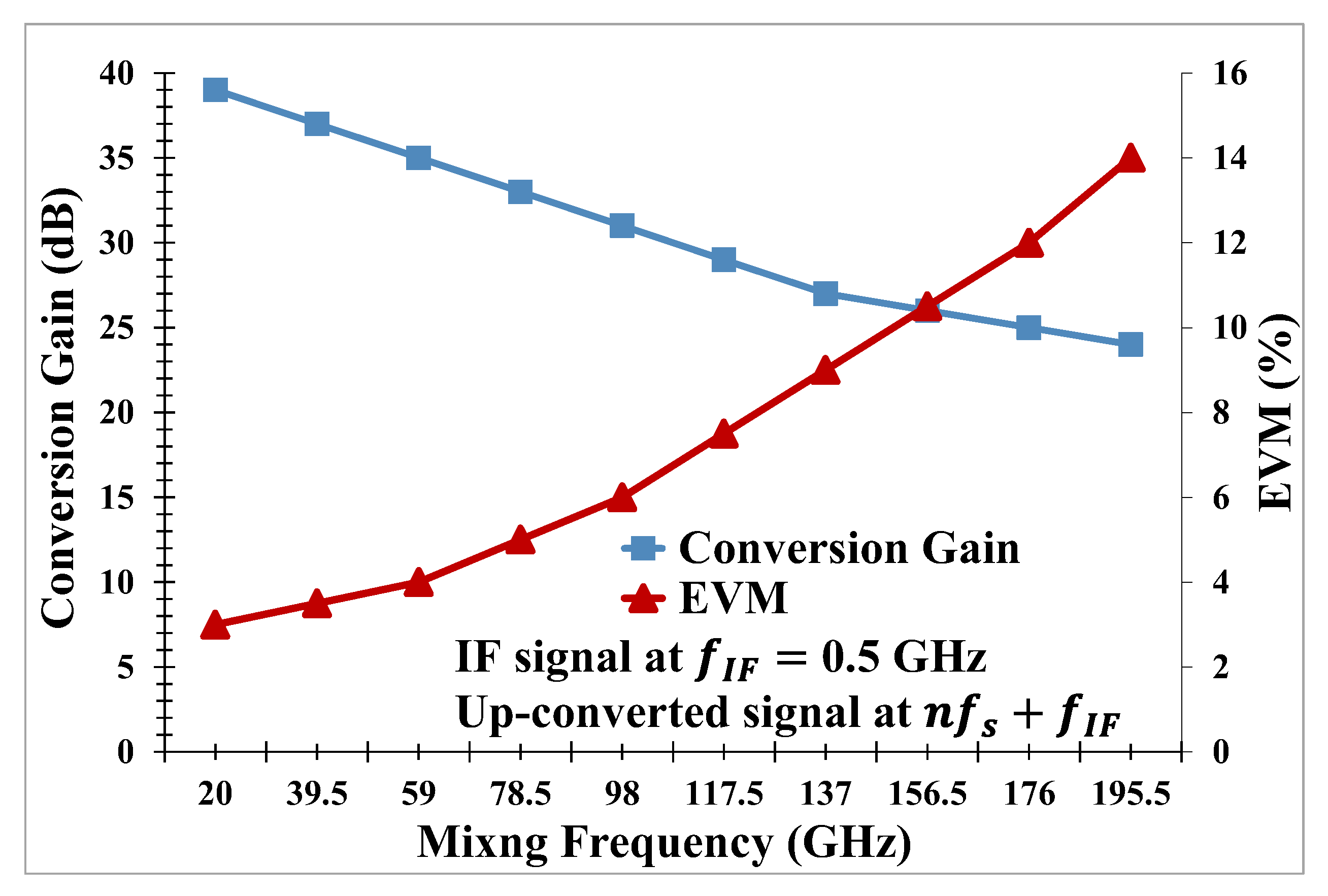 Optics 03 00022 g004