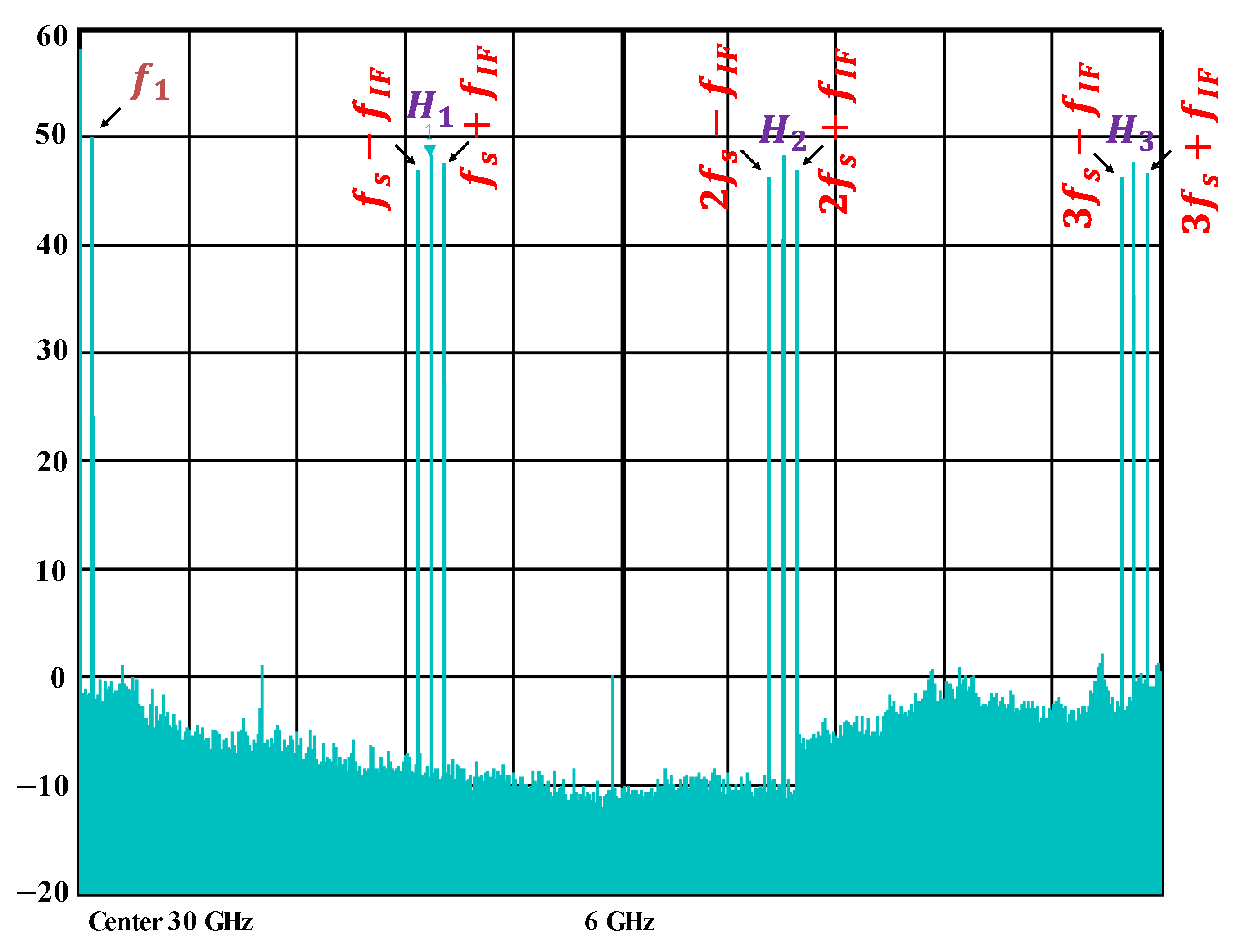 Optics 03 00022 g005