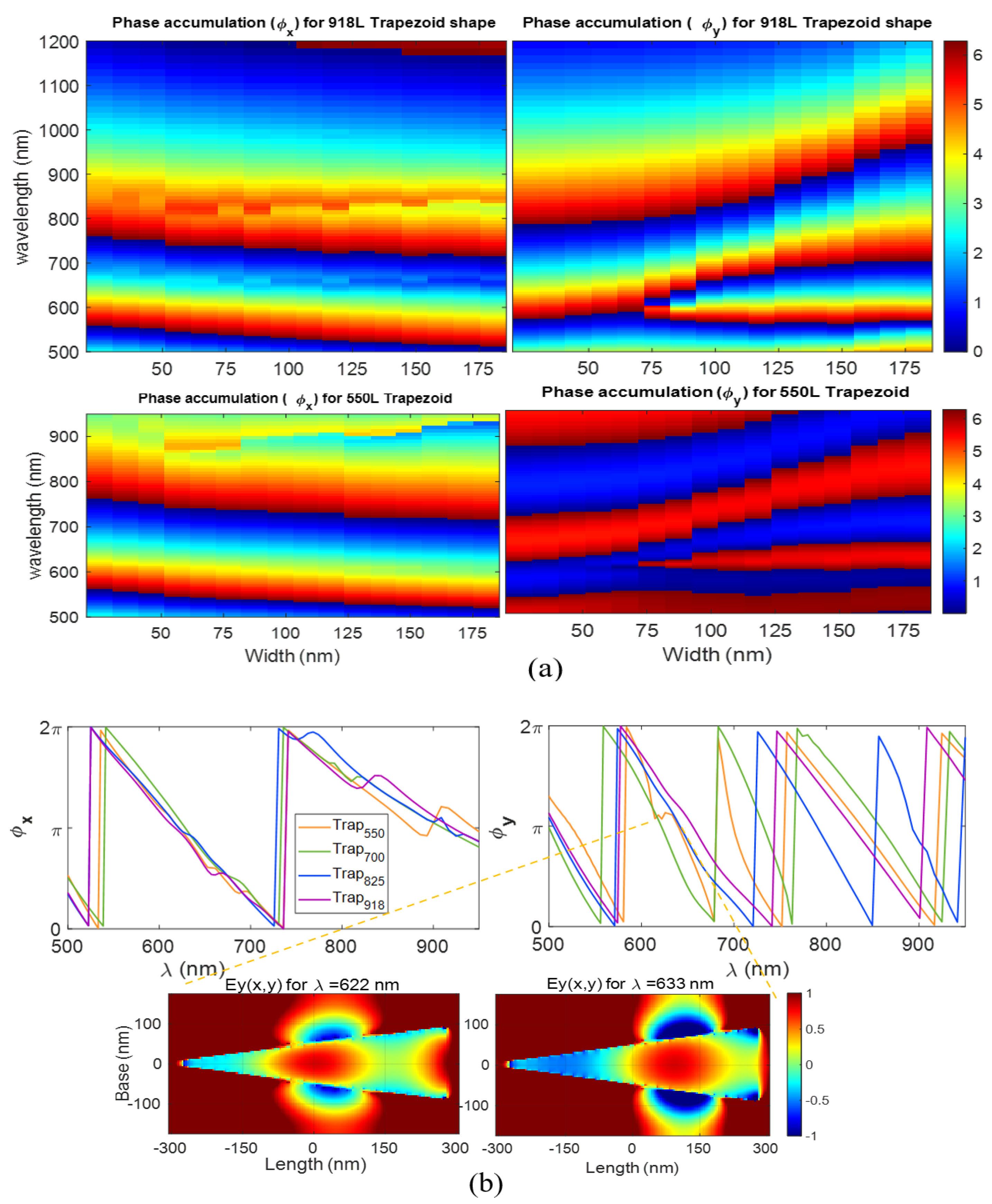 Optics 03 00024 g002
