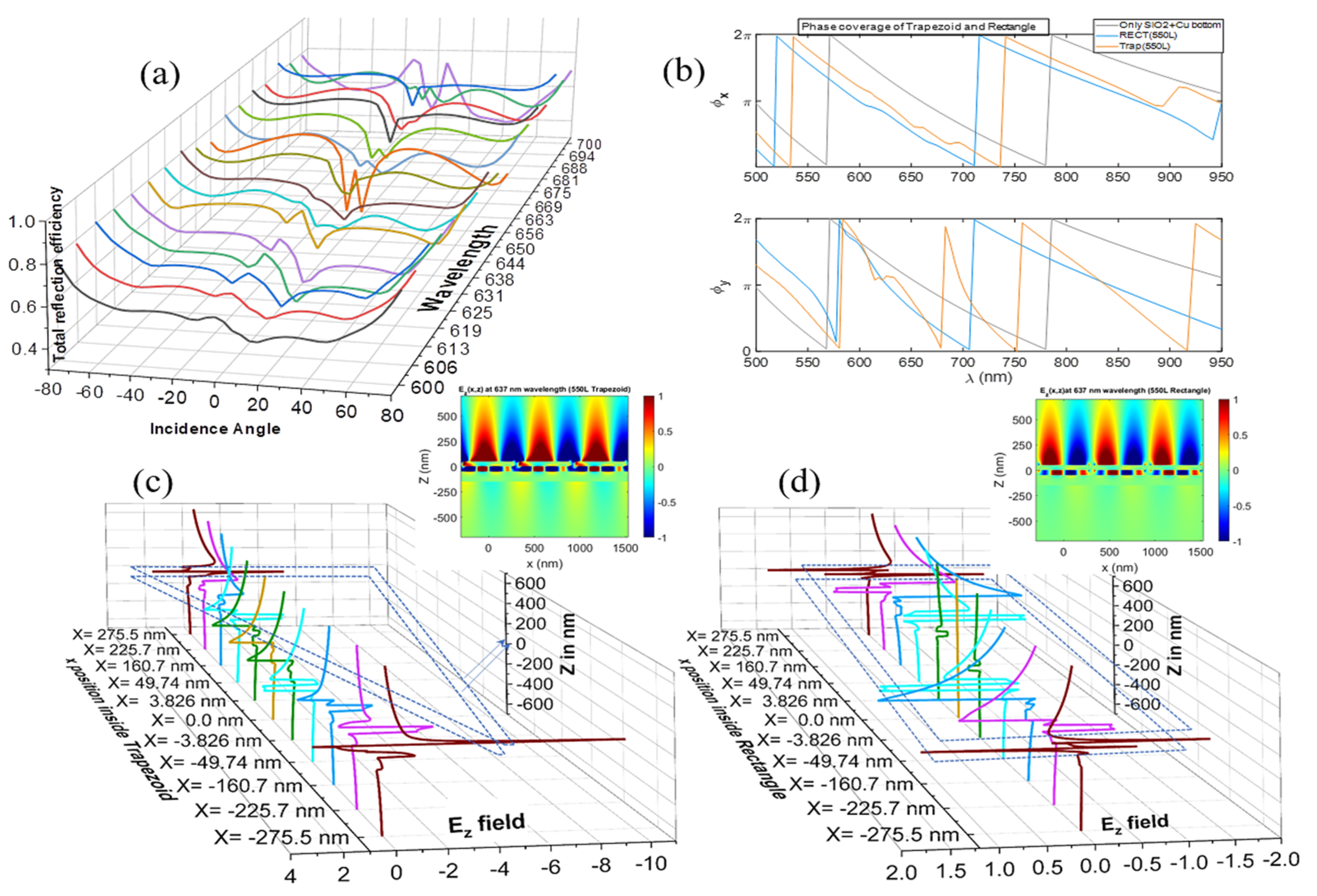 Optics 03 00024 g003