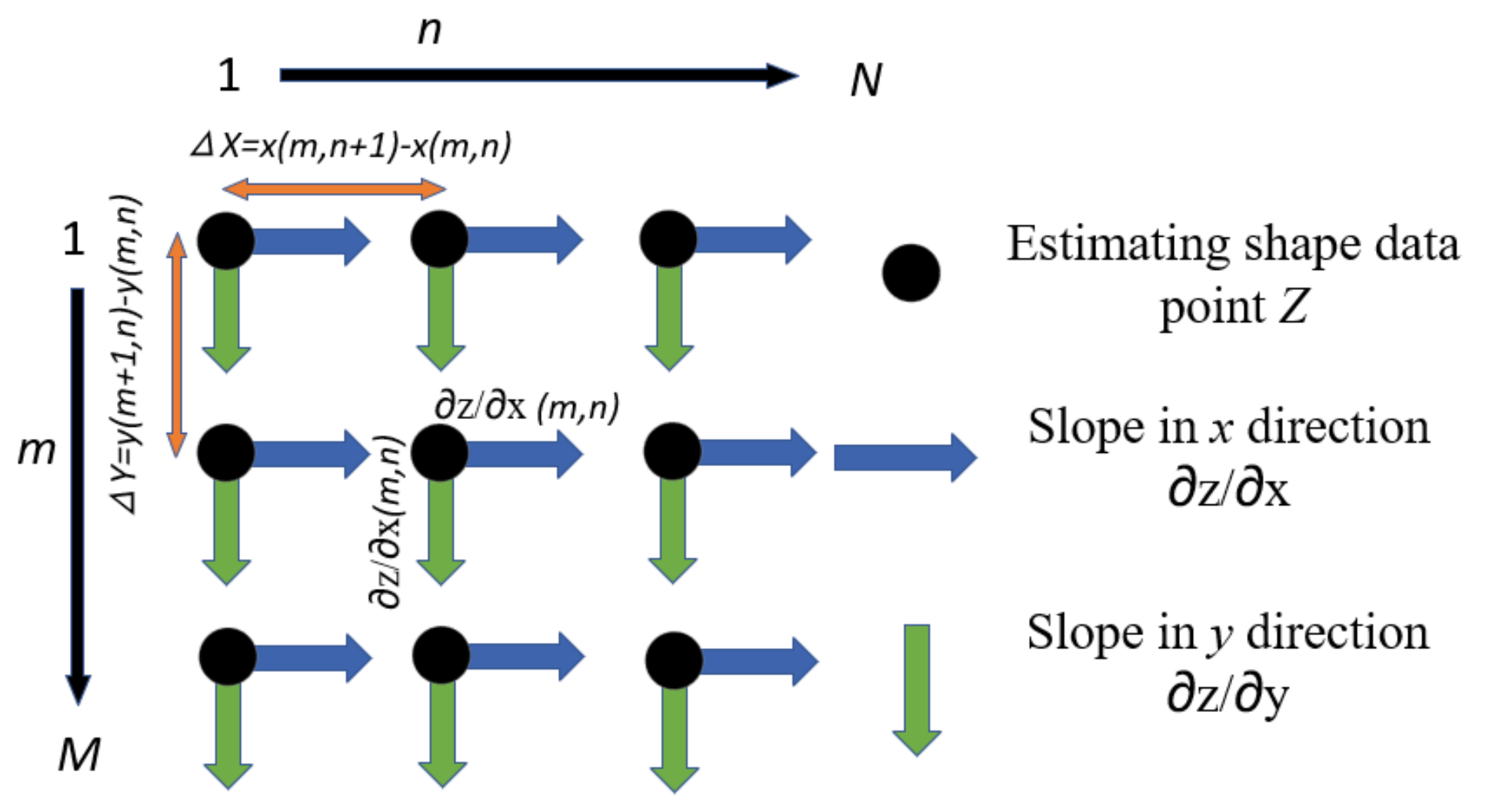 Optics 03 00031 g004 Optics 03 00031 g004