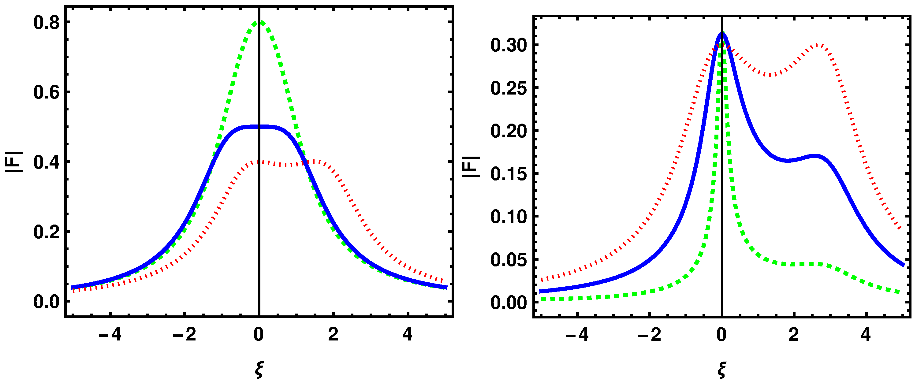 Optics 03 00032 g002