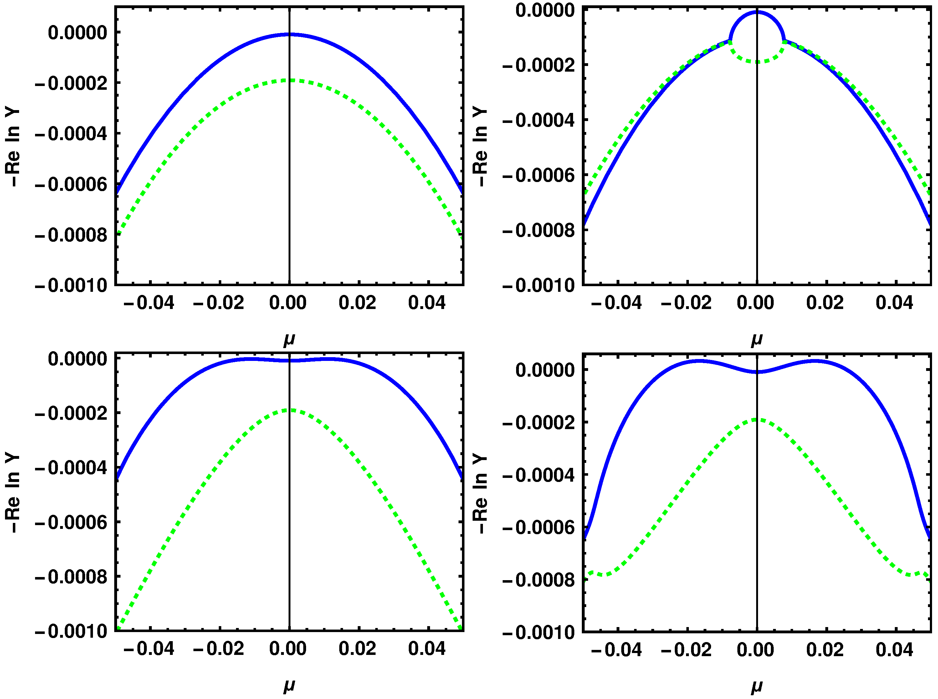 Optics 03 00032 g004