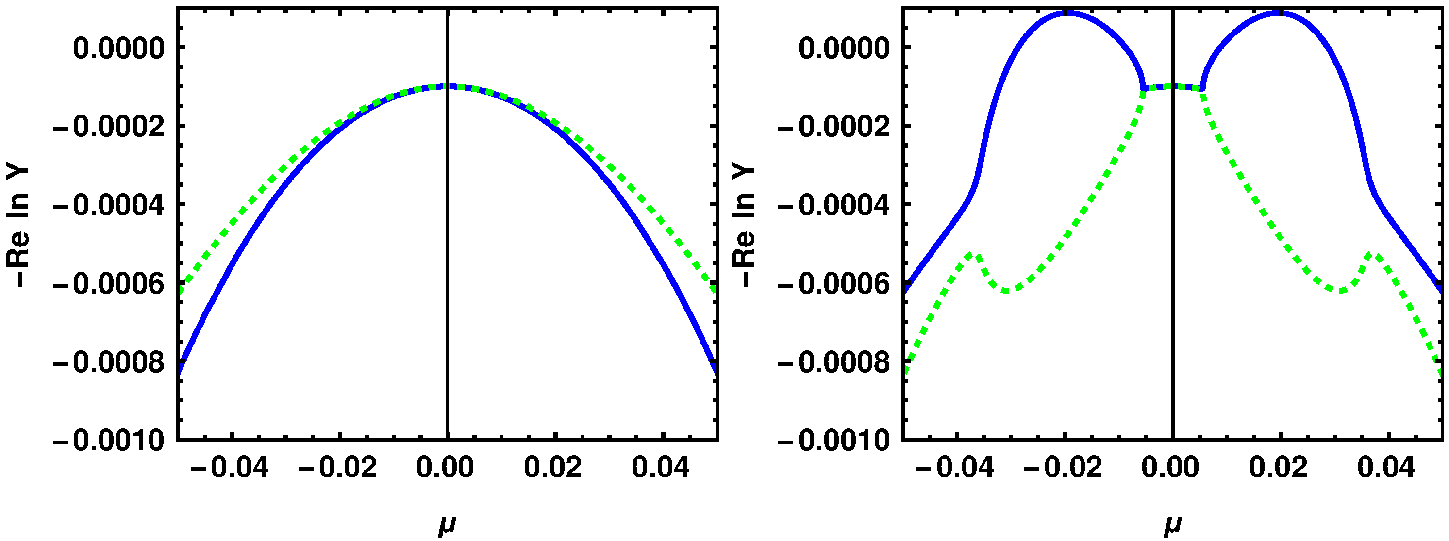 Optics 03 00032 g005