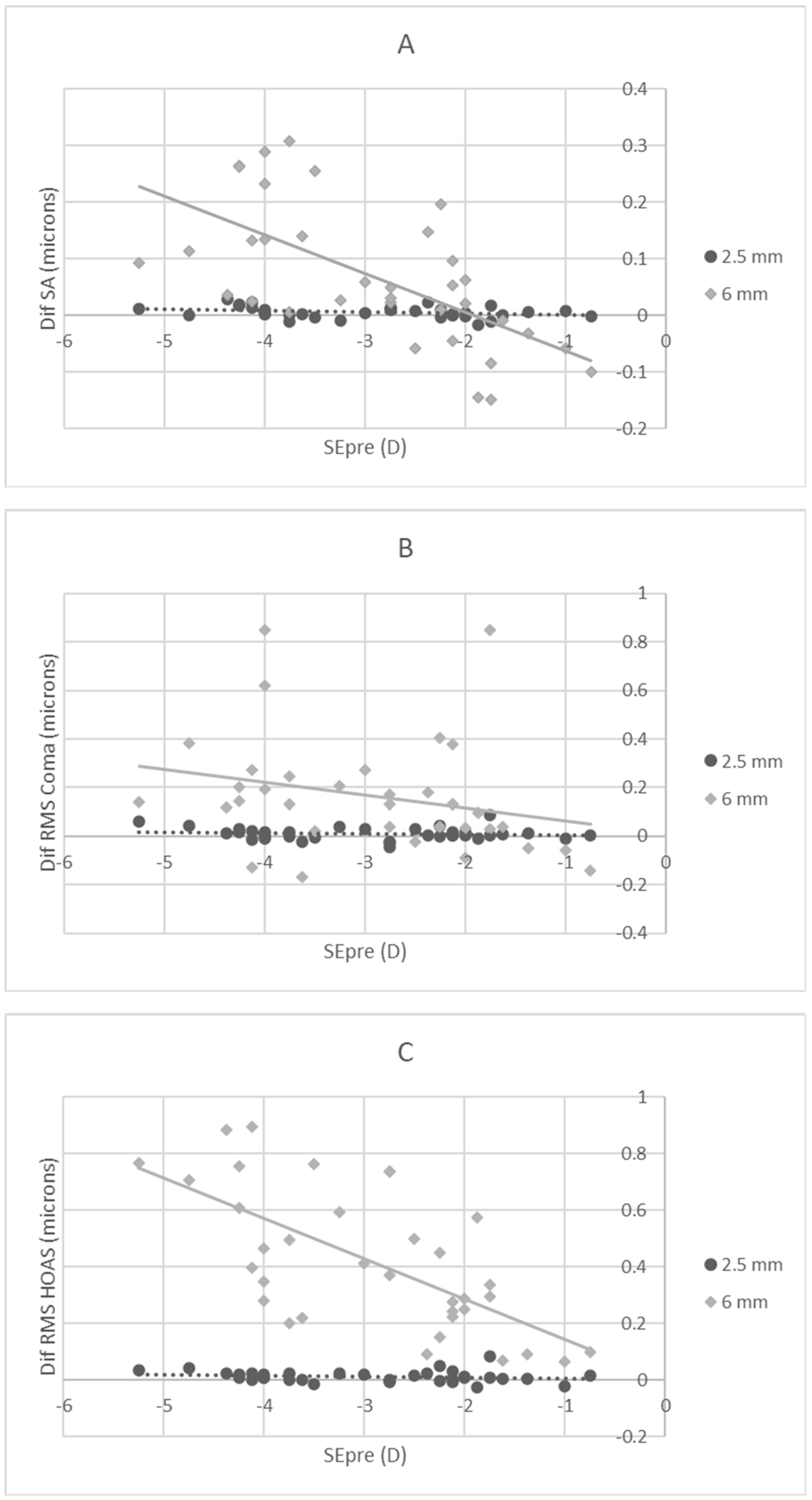 Optics 03 00033 g007