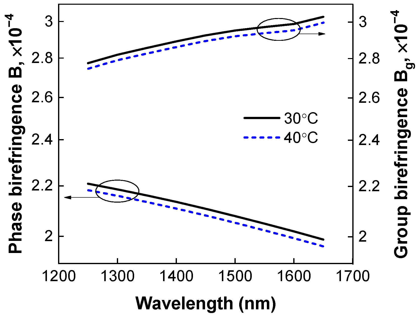 Optics 03 00034 g004
