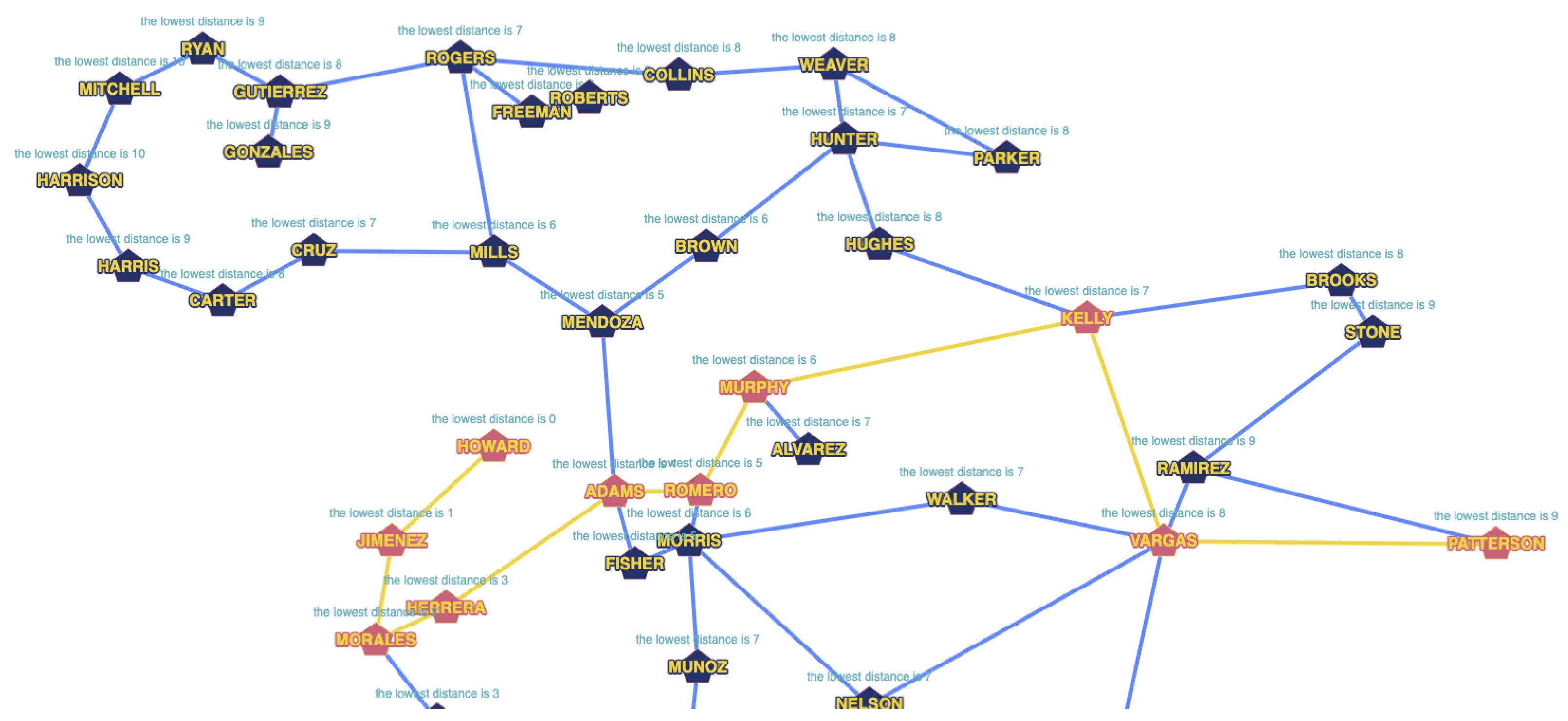 Optics 03 00036 g005