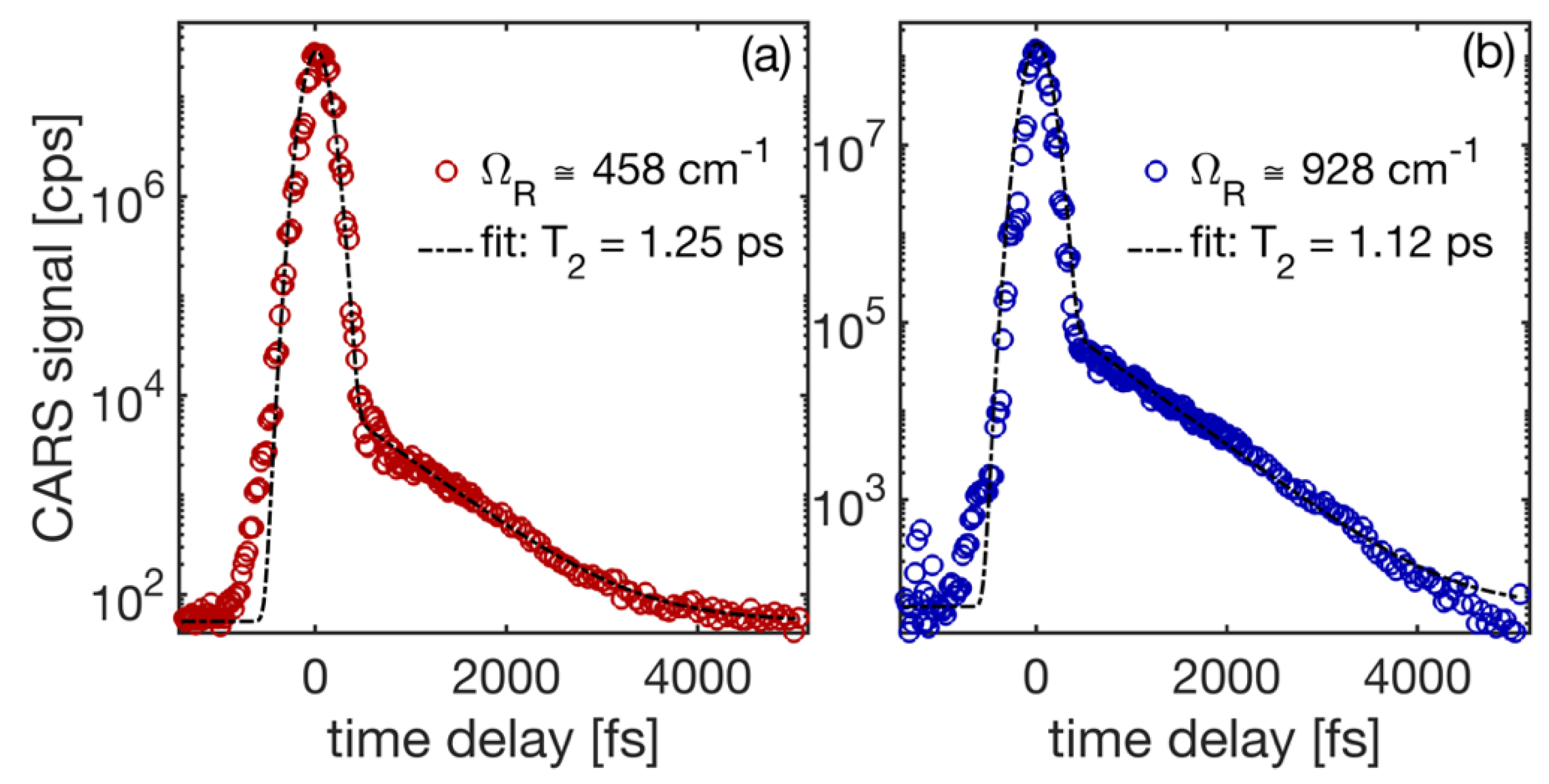 Optics 03 00037 g003