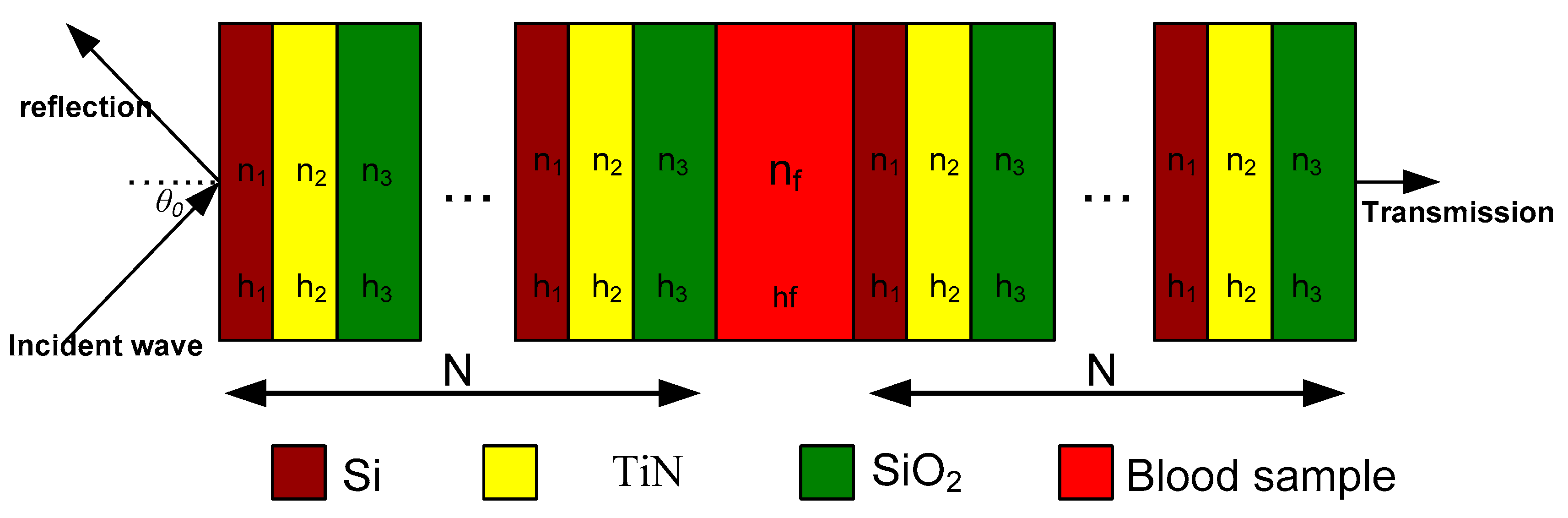 Optics 03 00038 g001 Optics 03 00038 g001