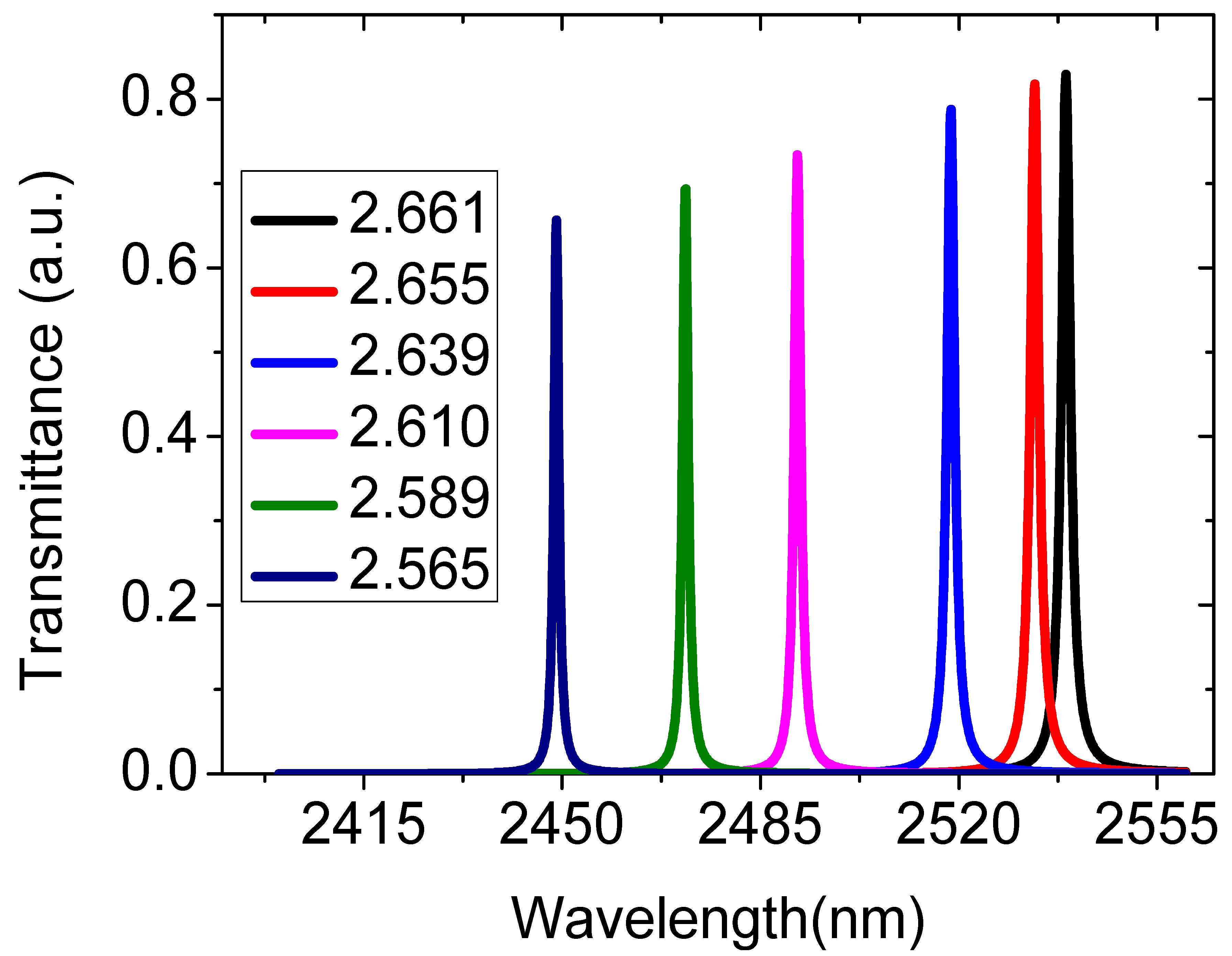 Optics 03 00038 g009 Optics 03 00038 g009