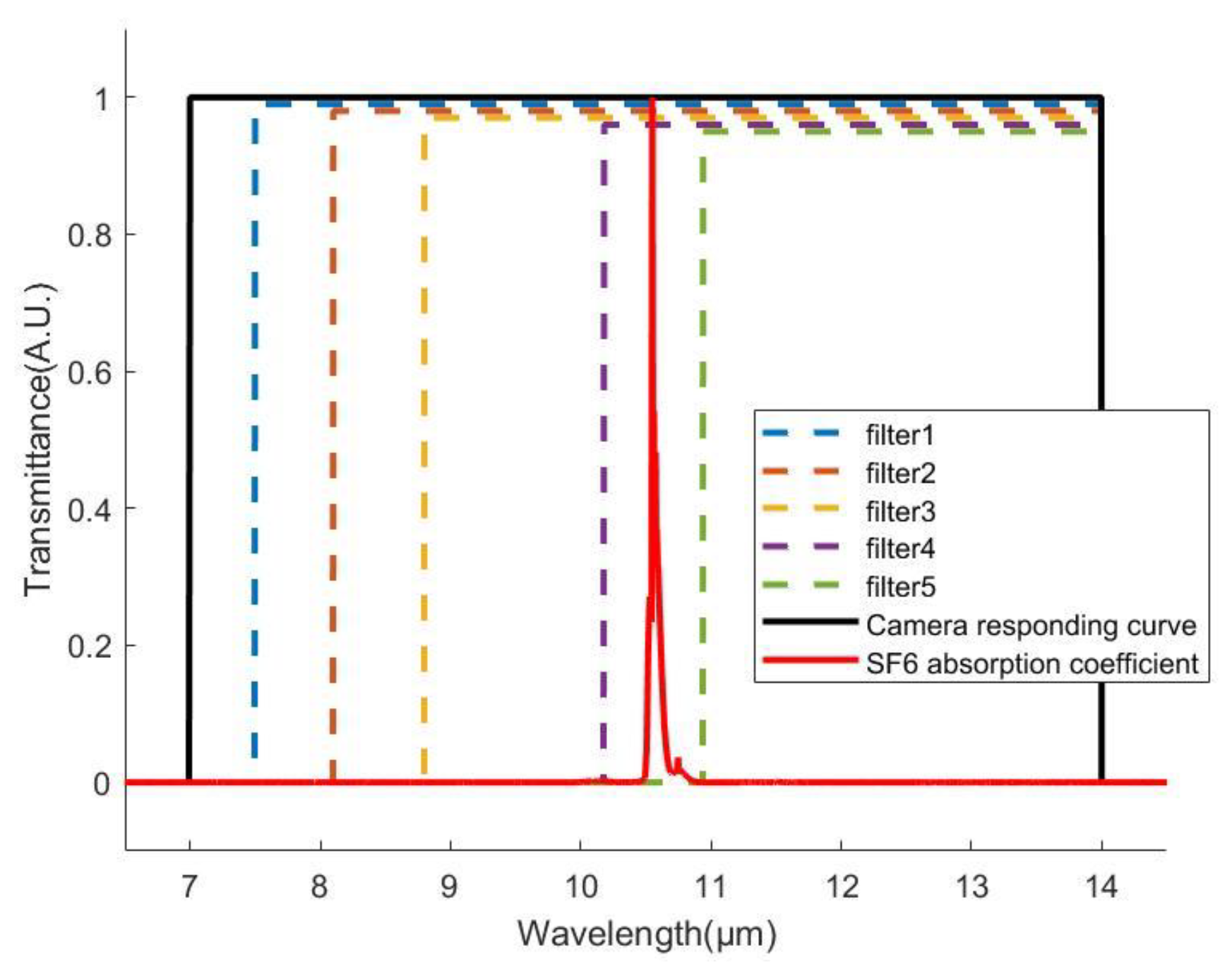 Optics 03 00040 g003 Optics 03 00040 g003