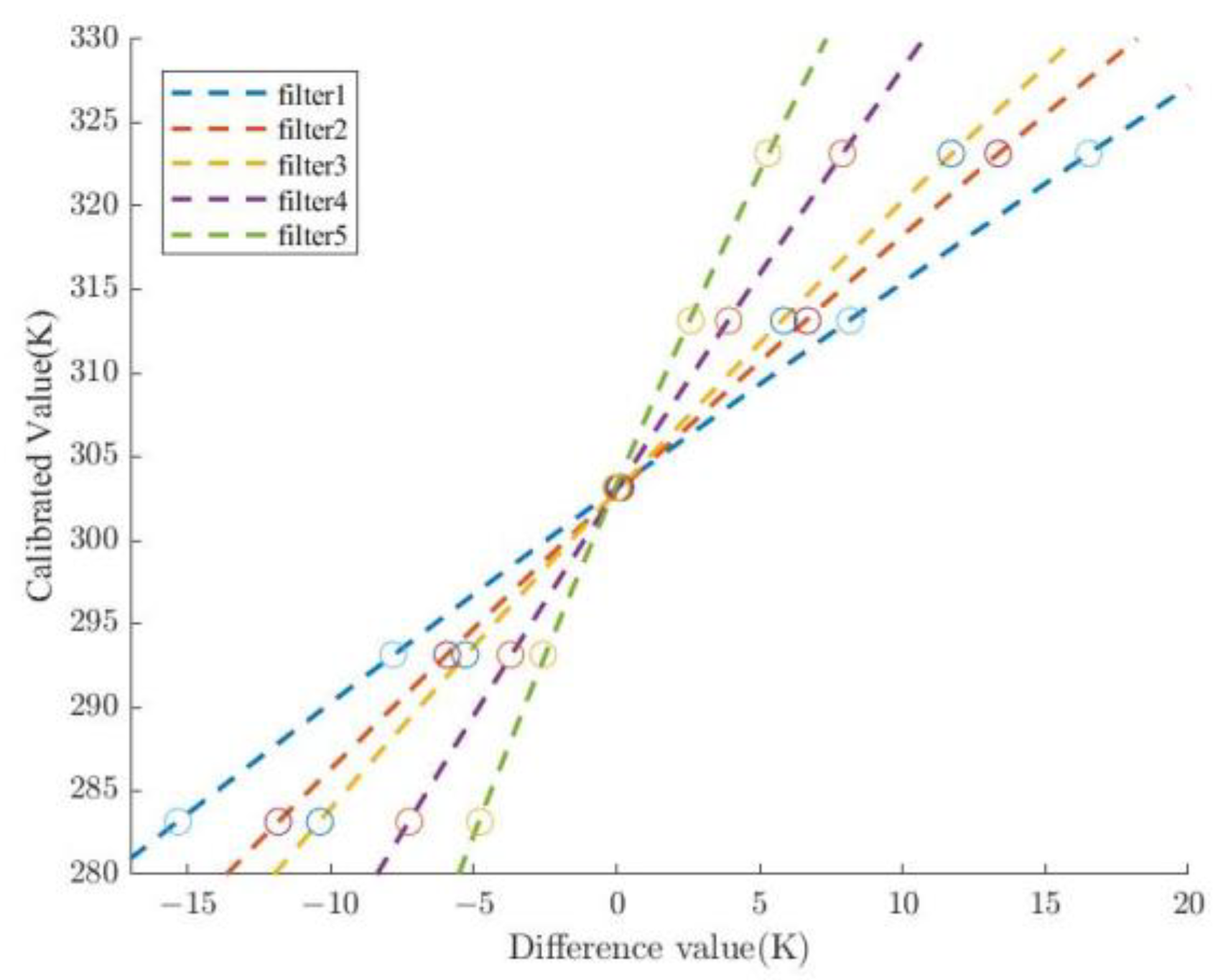 Optics 03 00040 g005 Optics 03 00040 g005