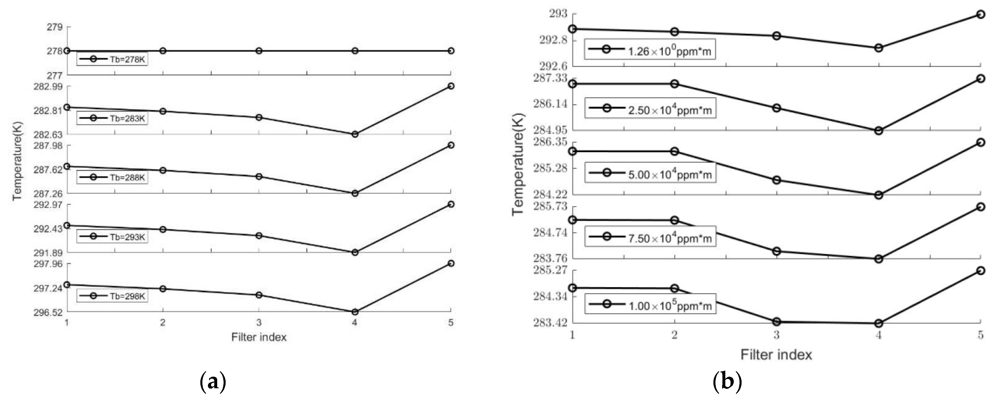 Optics 03 00040 g006 Optics 03 00040 g006
