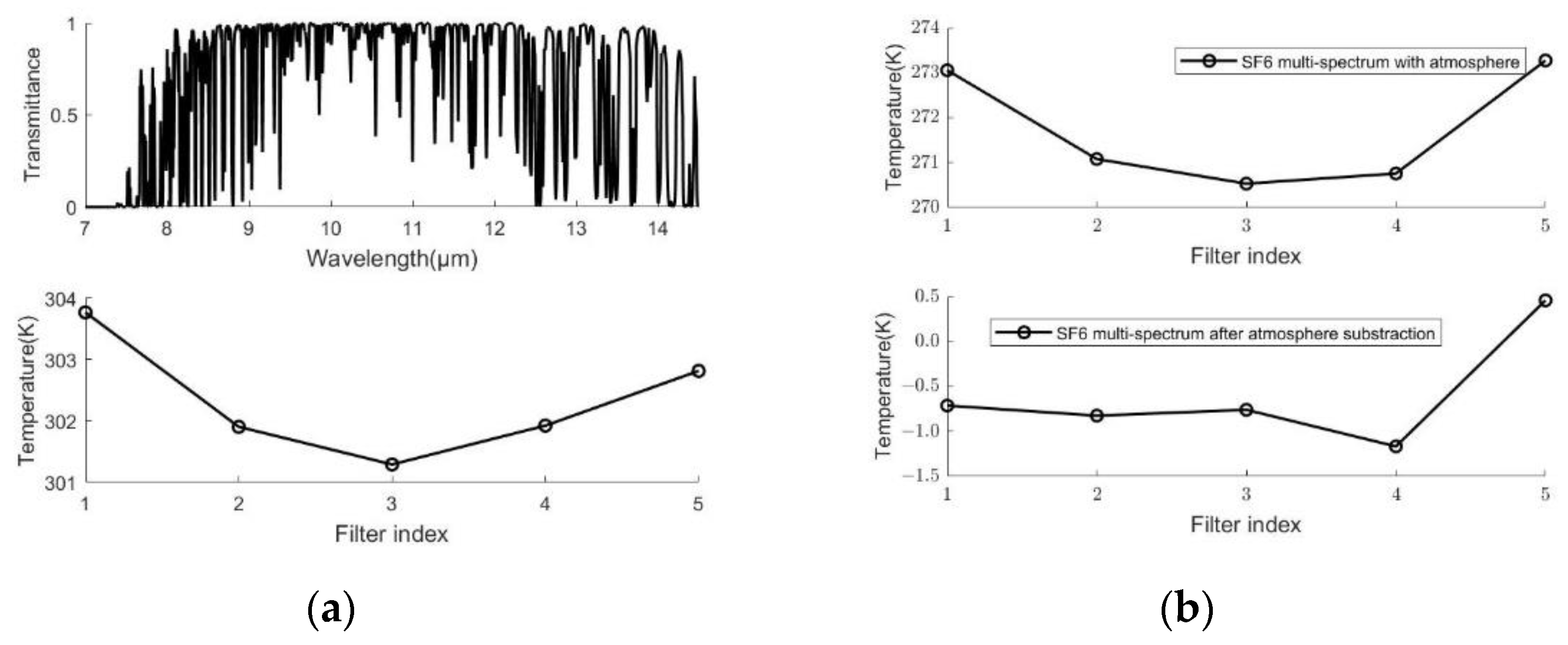 Optics 03 00040 g007 Optics 03 00040 g007