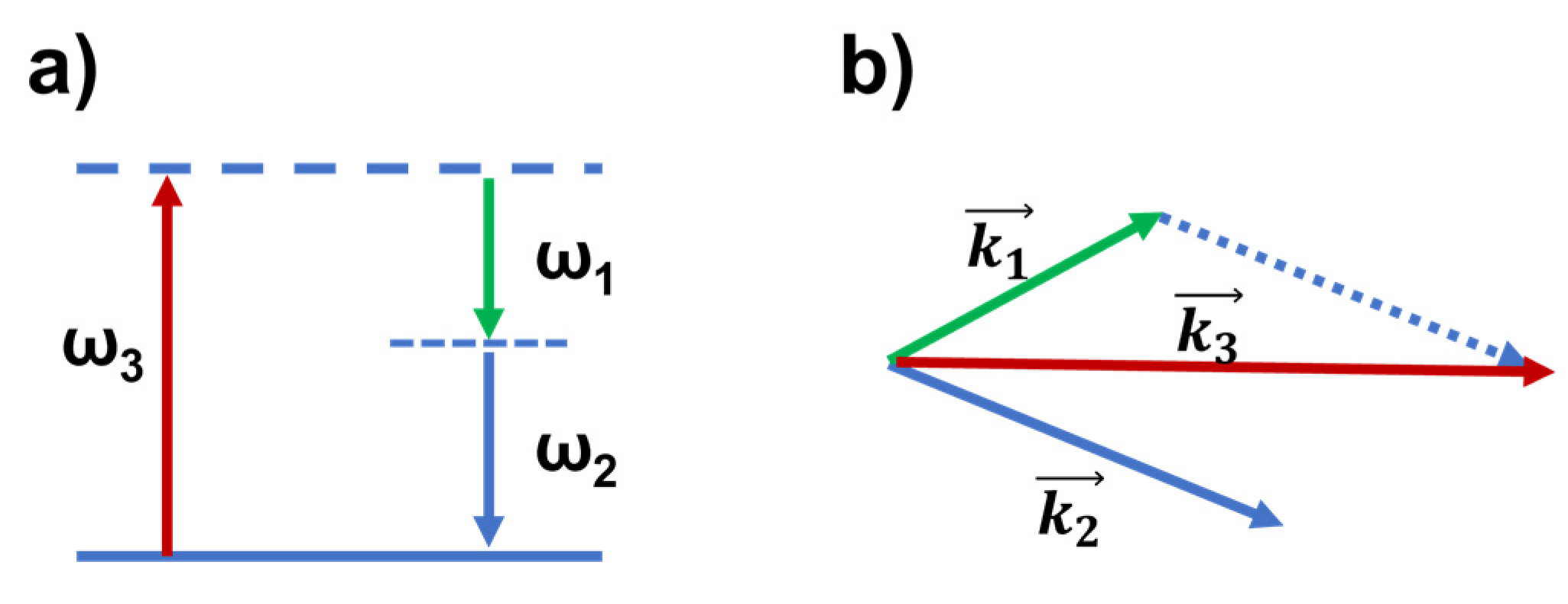 Optics 04 00003 g001