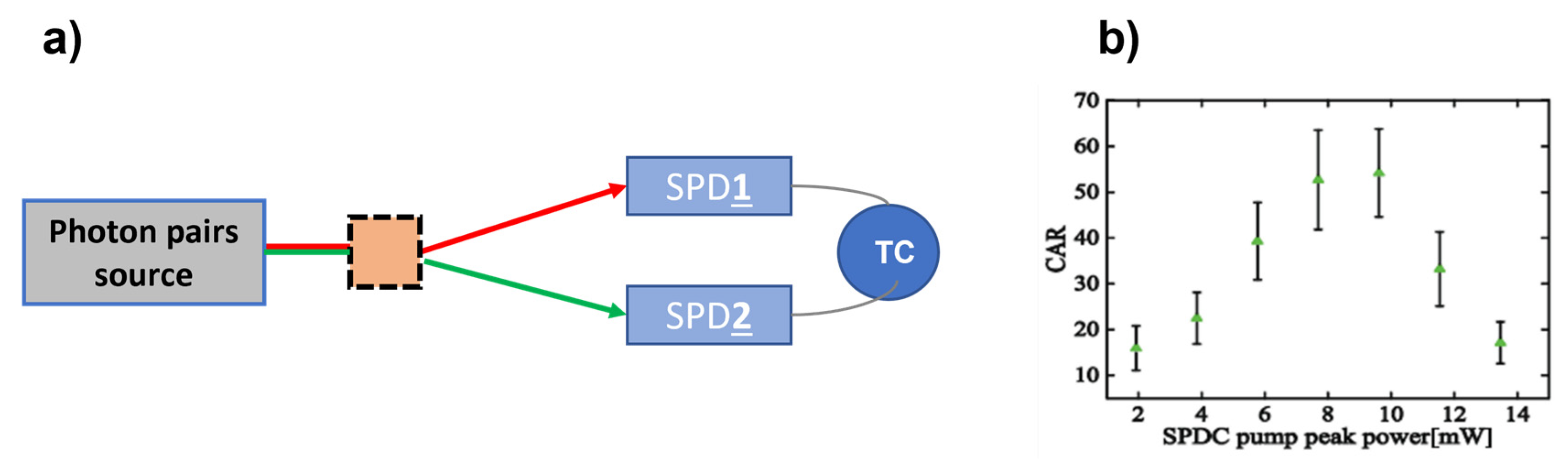 Optics 04 00003 g003