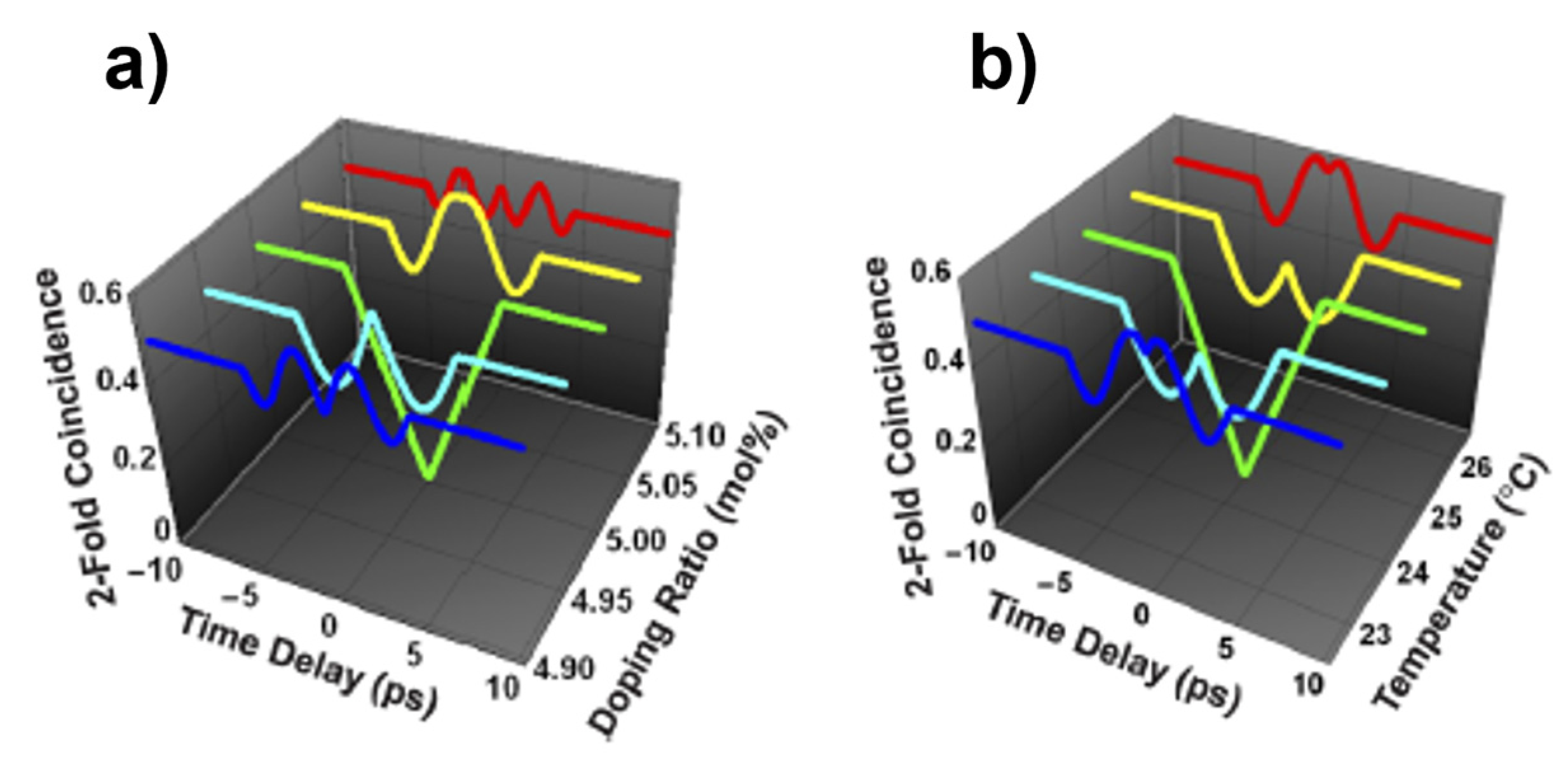 Optics 04 00003 g009