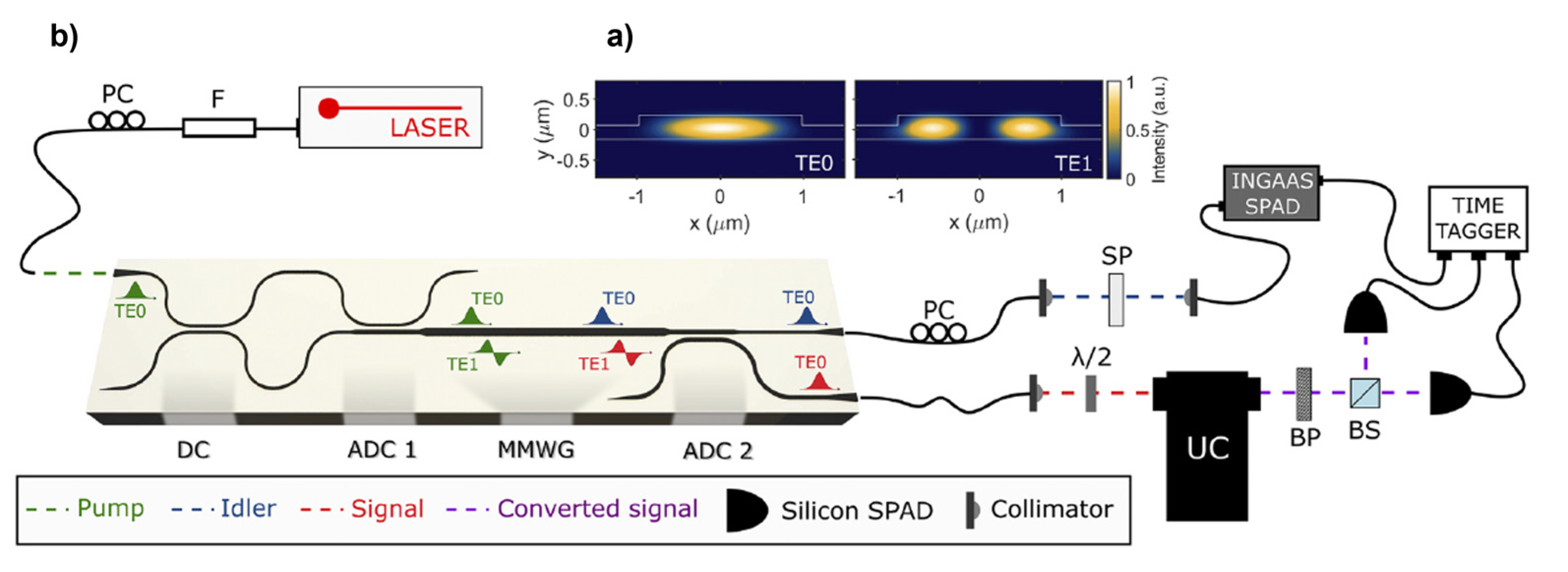Optics 04 00003 g017