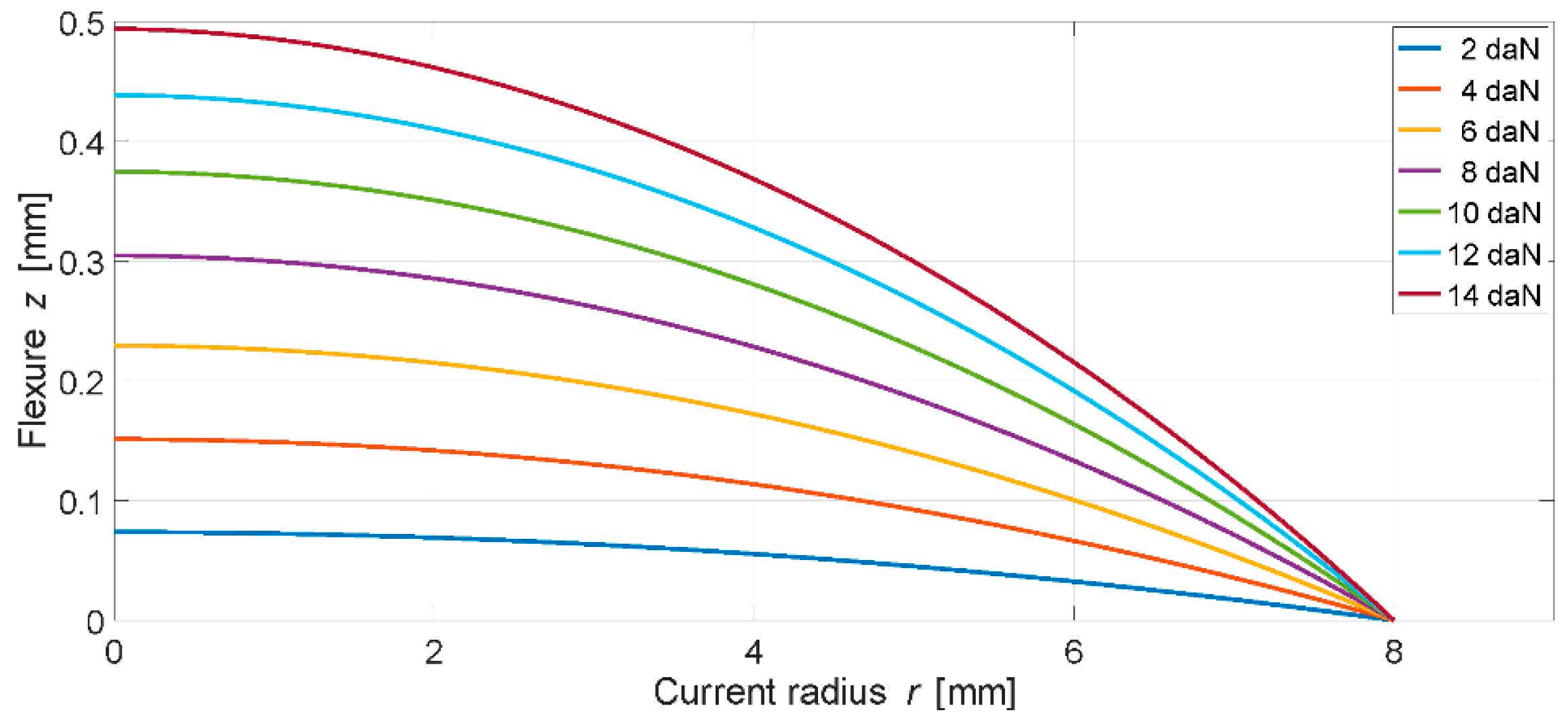 Optics 04 00004 g003