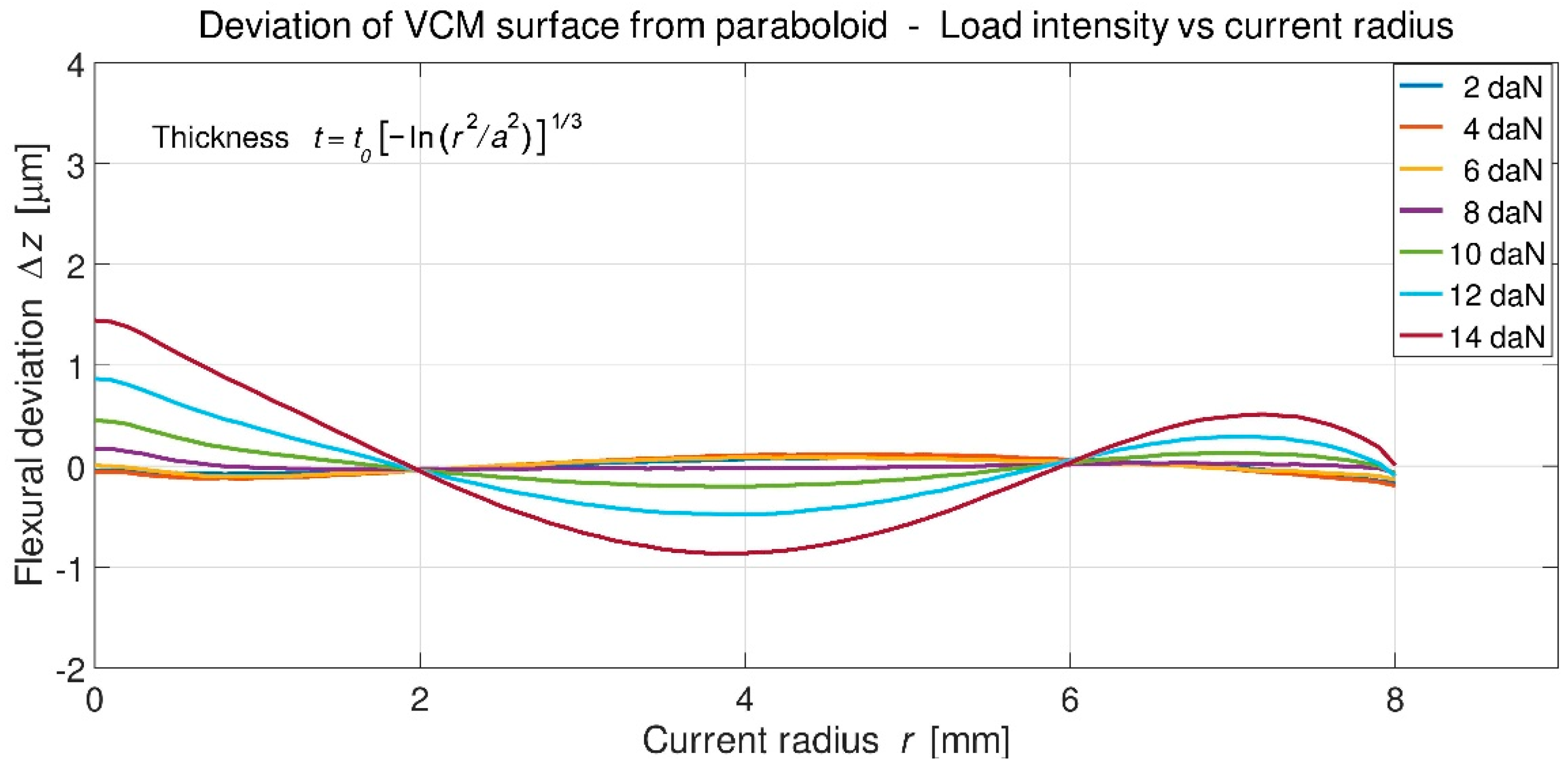 Optics 04 00004 g004