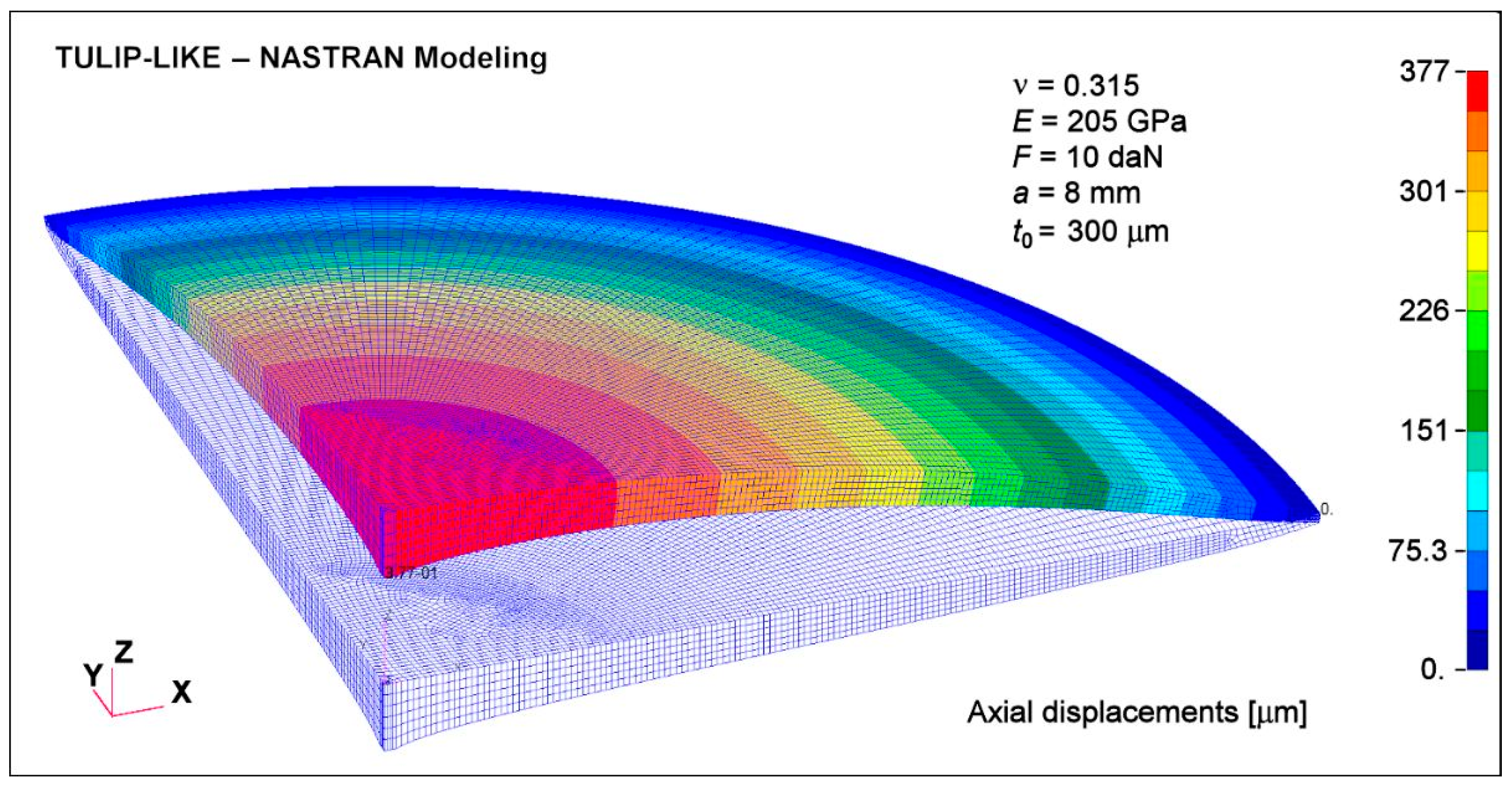 Optics 04 00004 g005