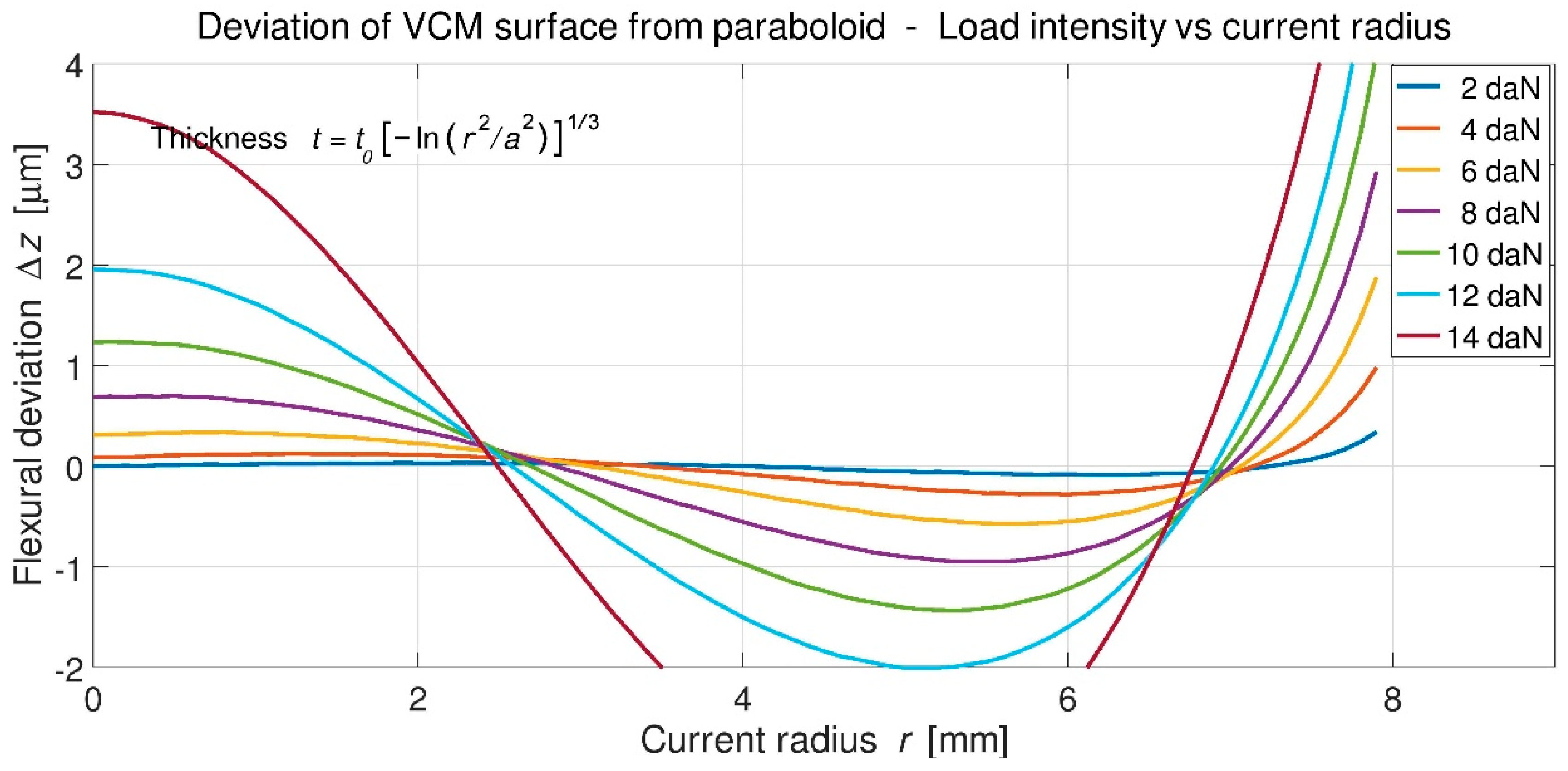 Optics 04 00004 g008