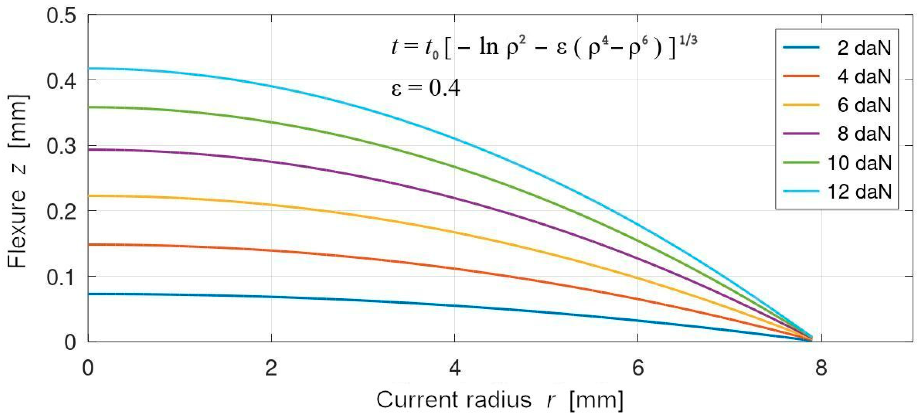 Optics 04 00004 g010