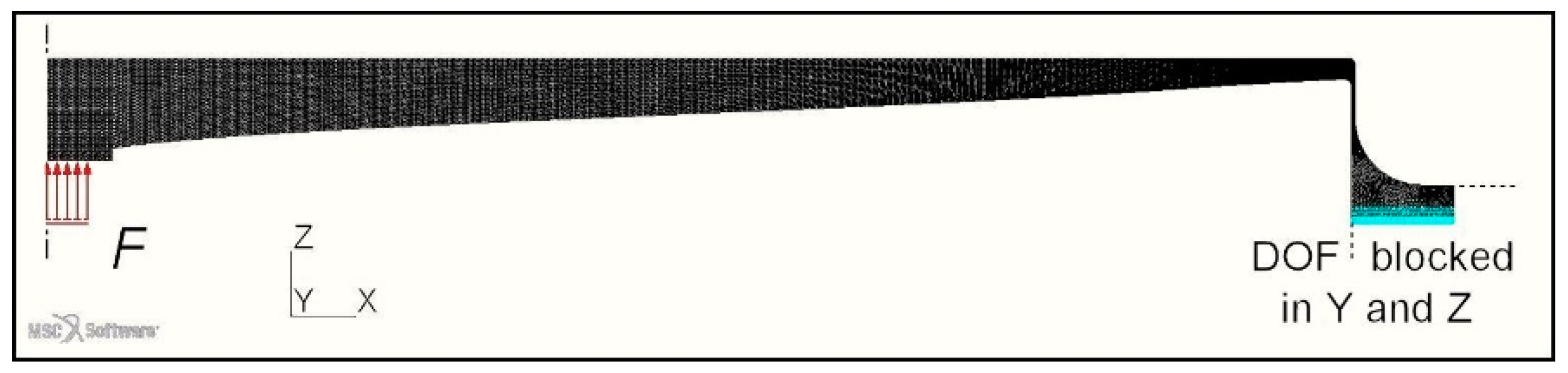 Optics 04 00004 g011