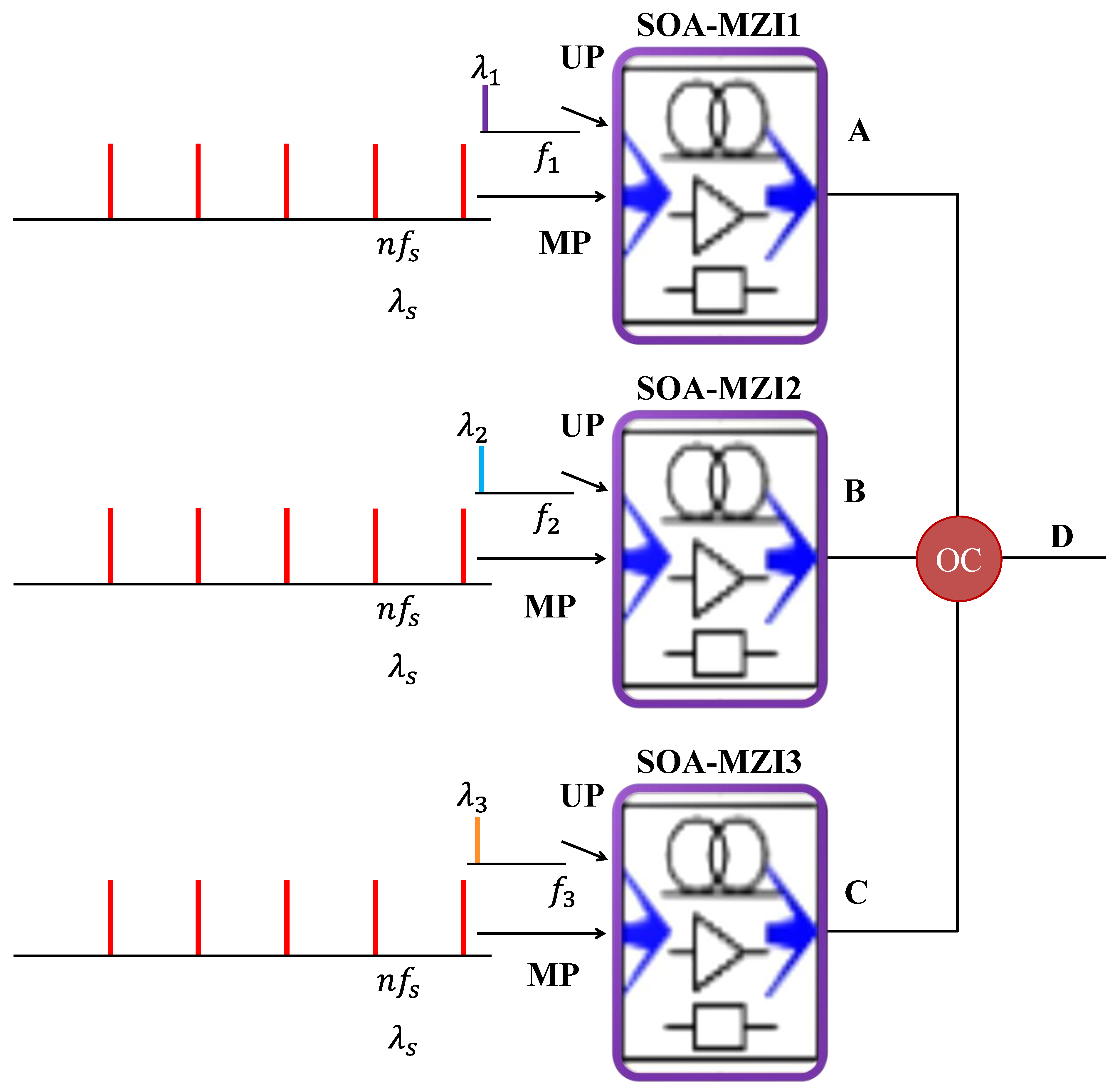 Optics 04 00005 g001