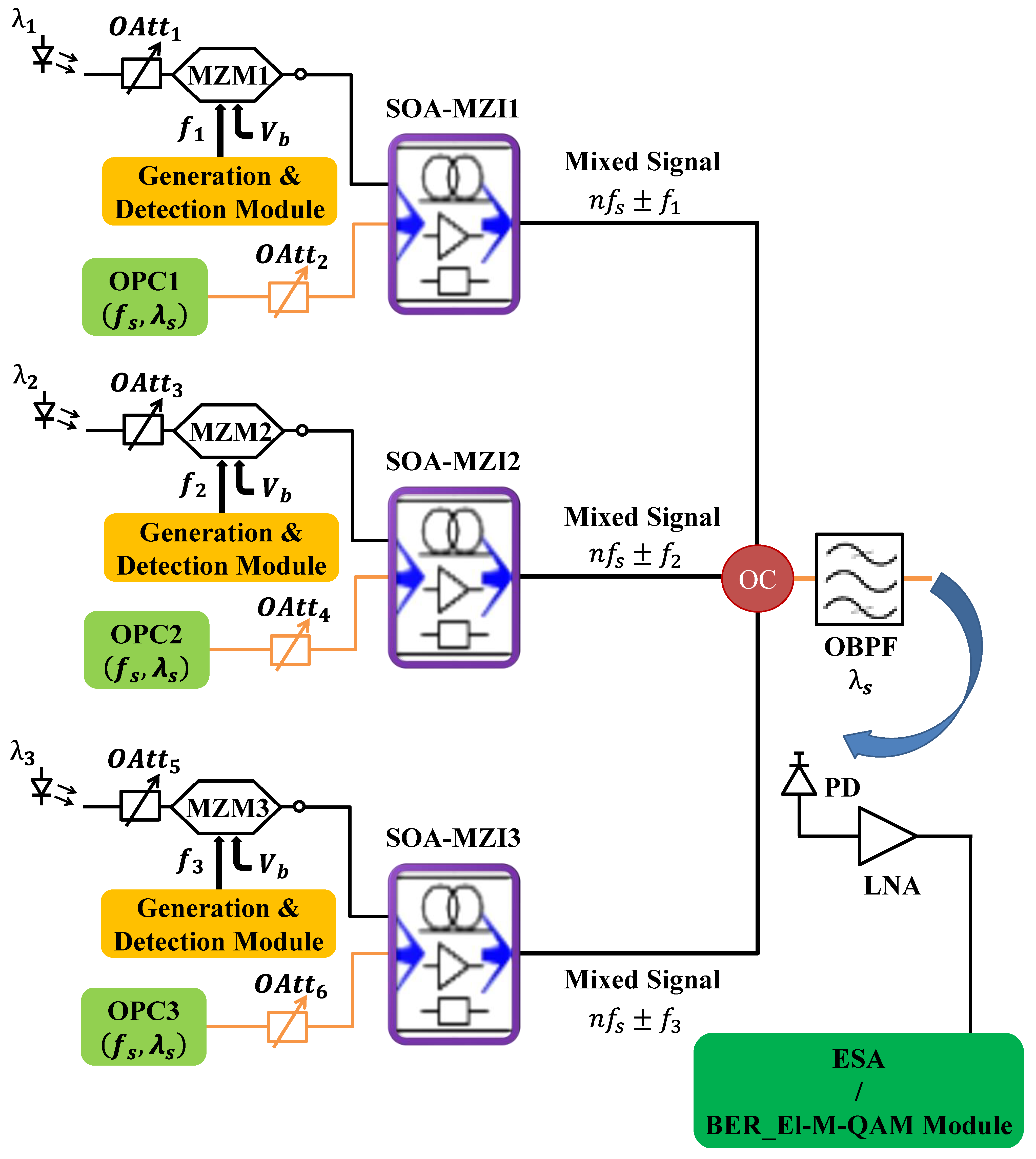 Optics 04 00005 g003