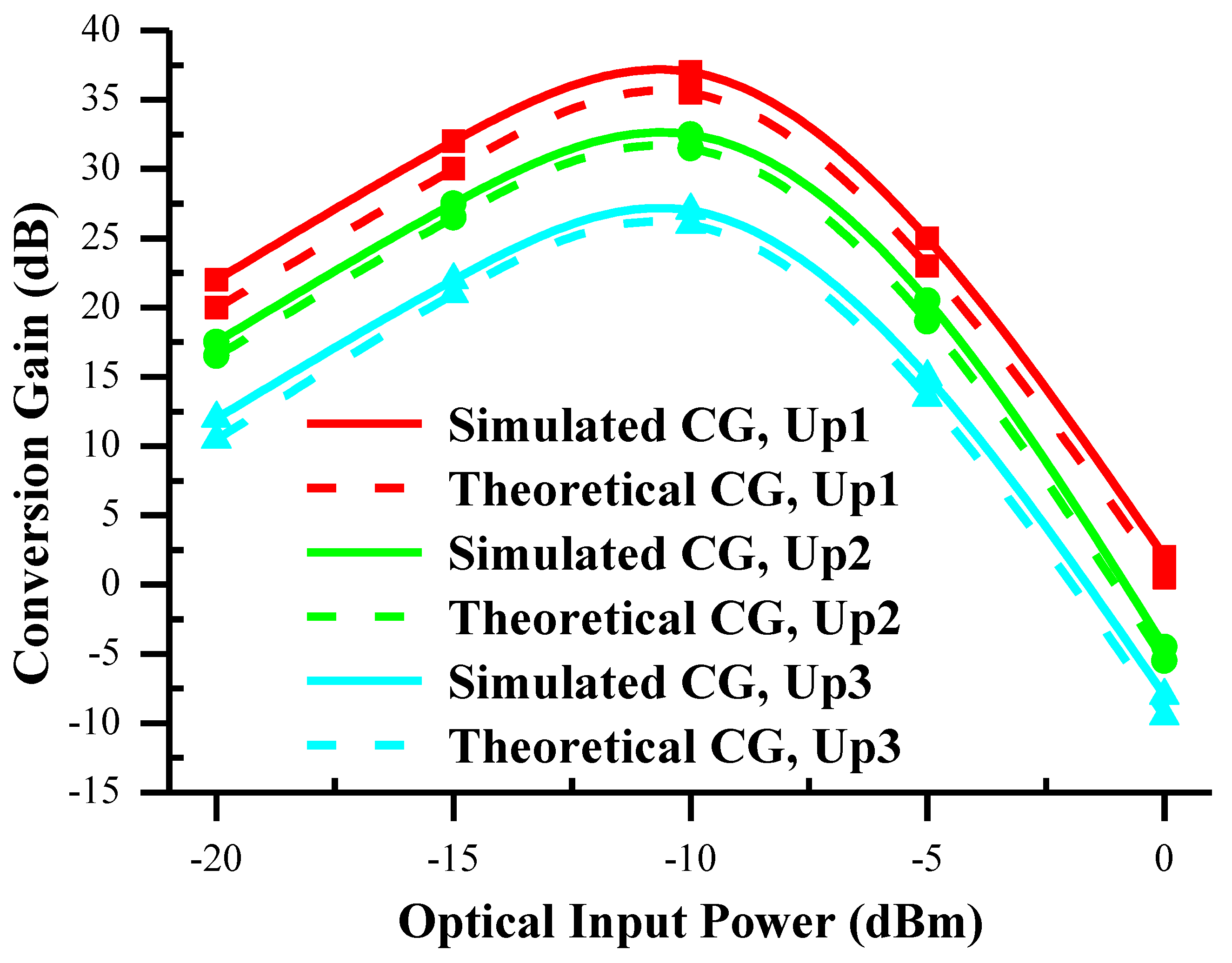 Optics 04 00005 g005