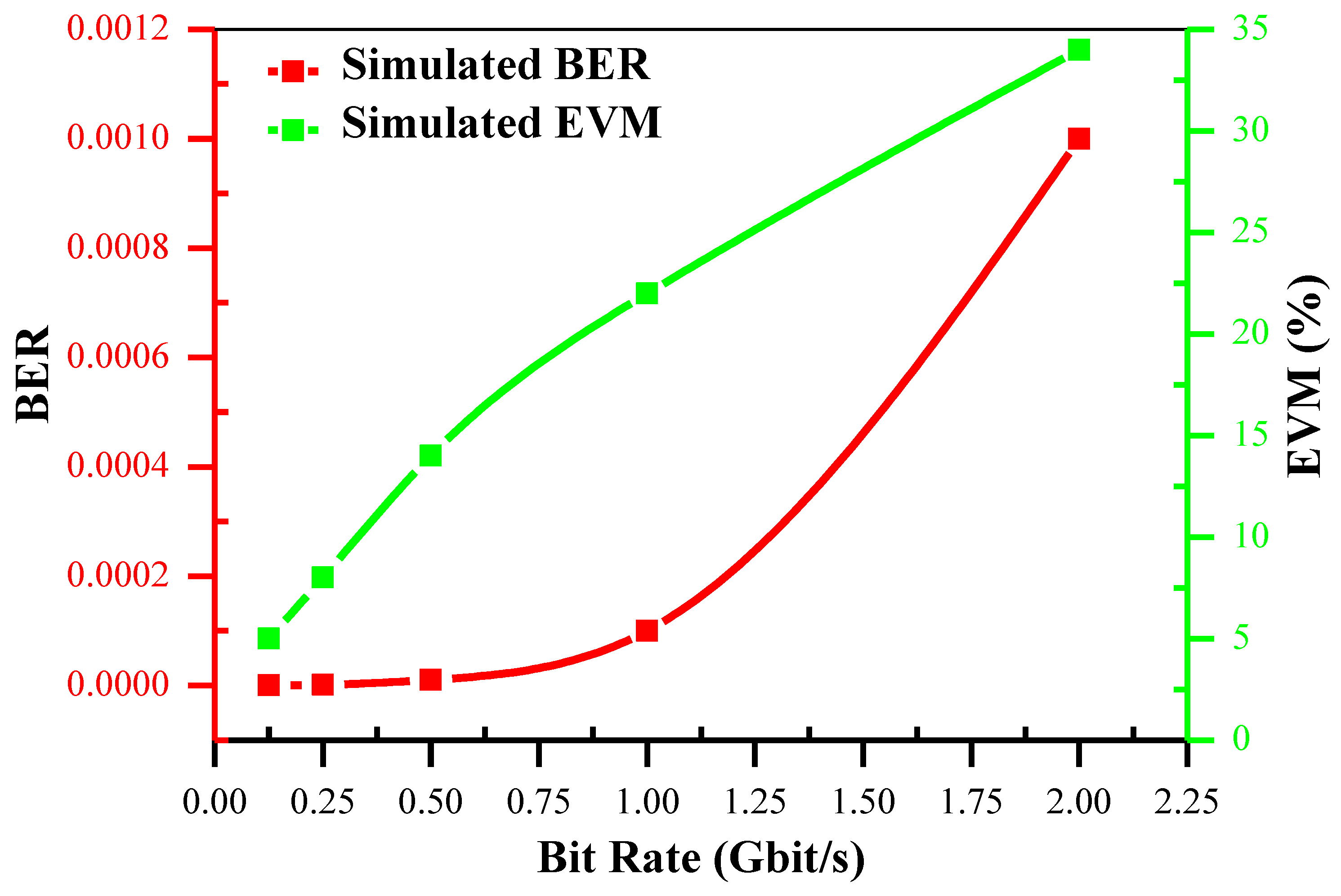 Optics 04 00005 g006