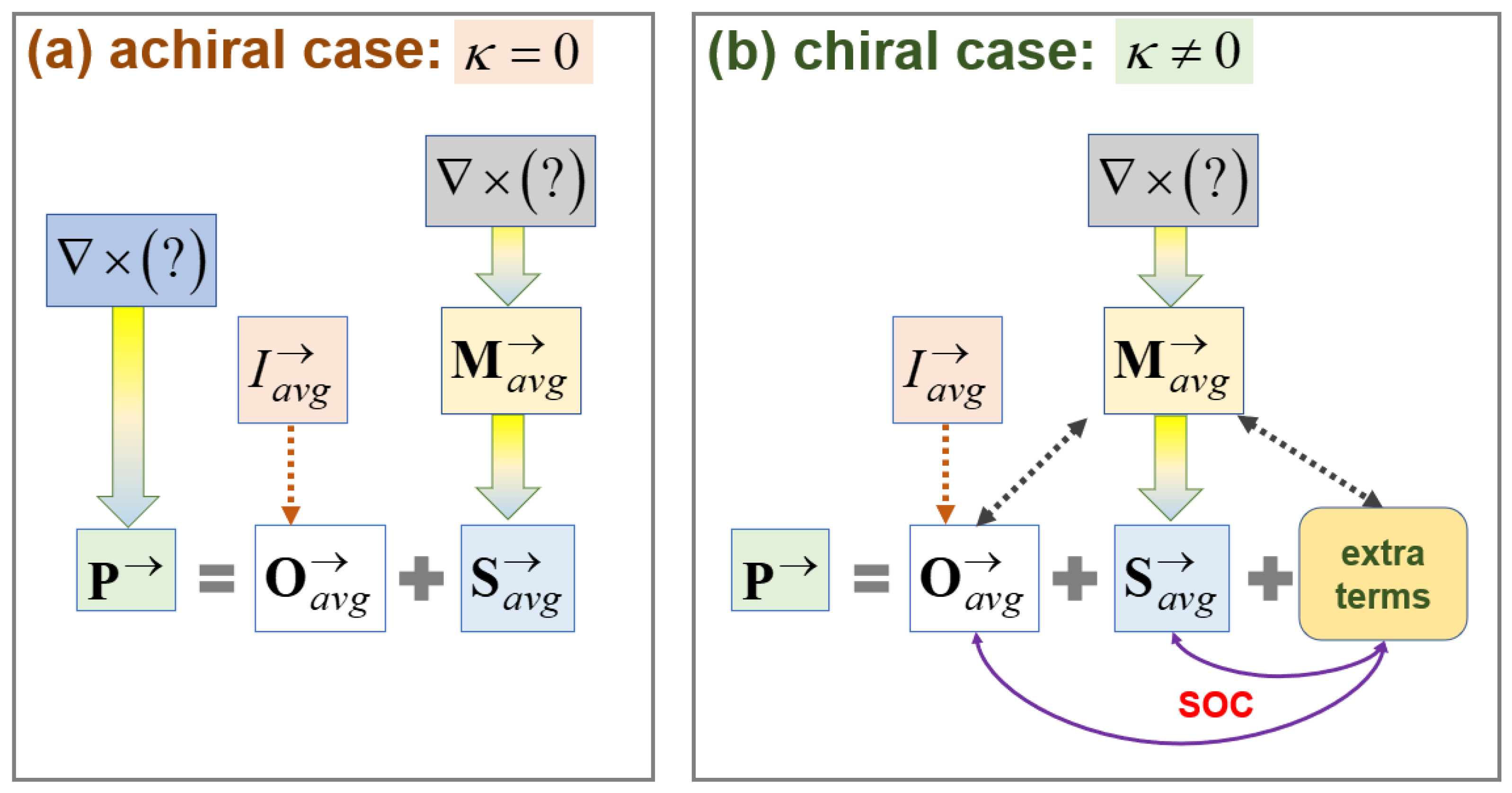 Optics 04 00008 g001