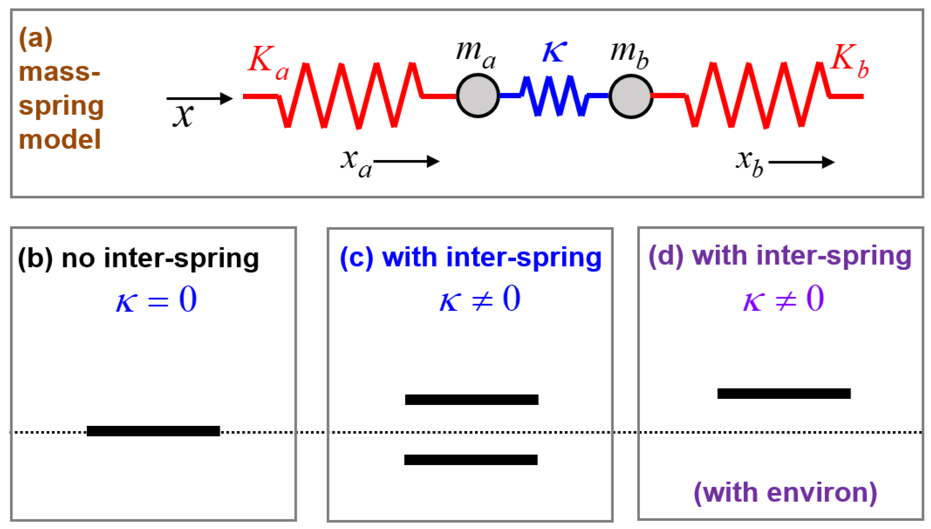 Optics 04 00008 g003