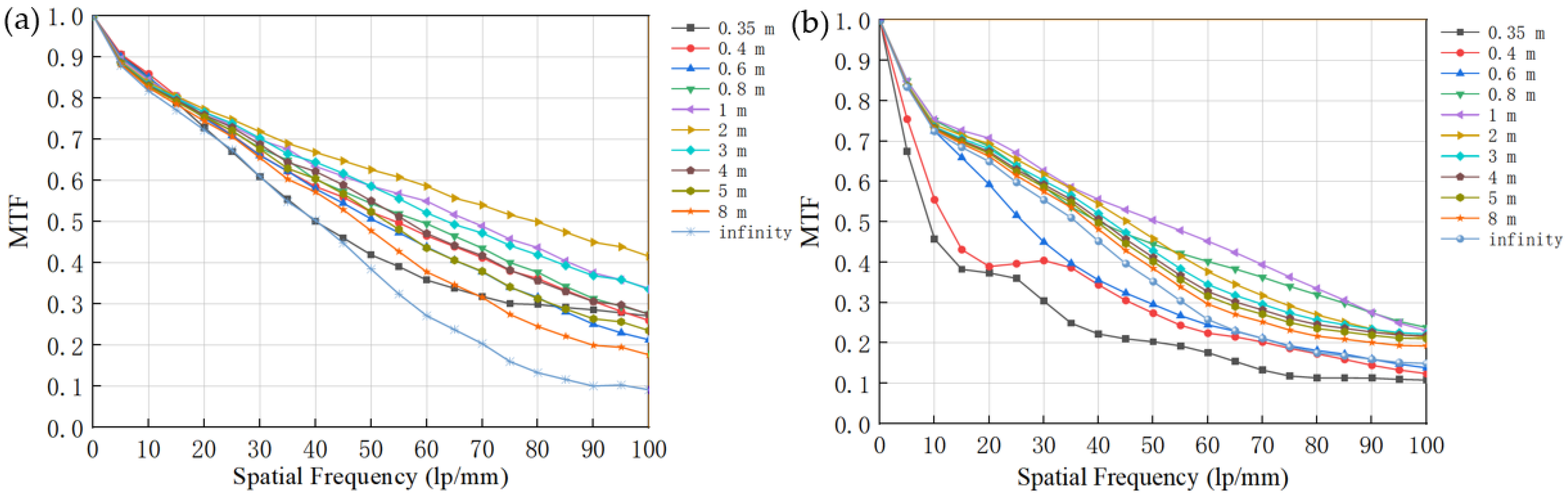 Optics 04 00011 g002 Optics 04 00011 g002
