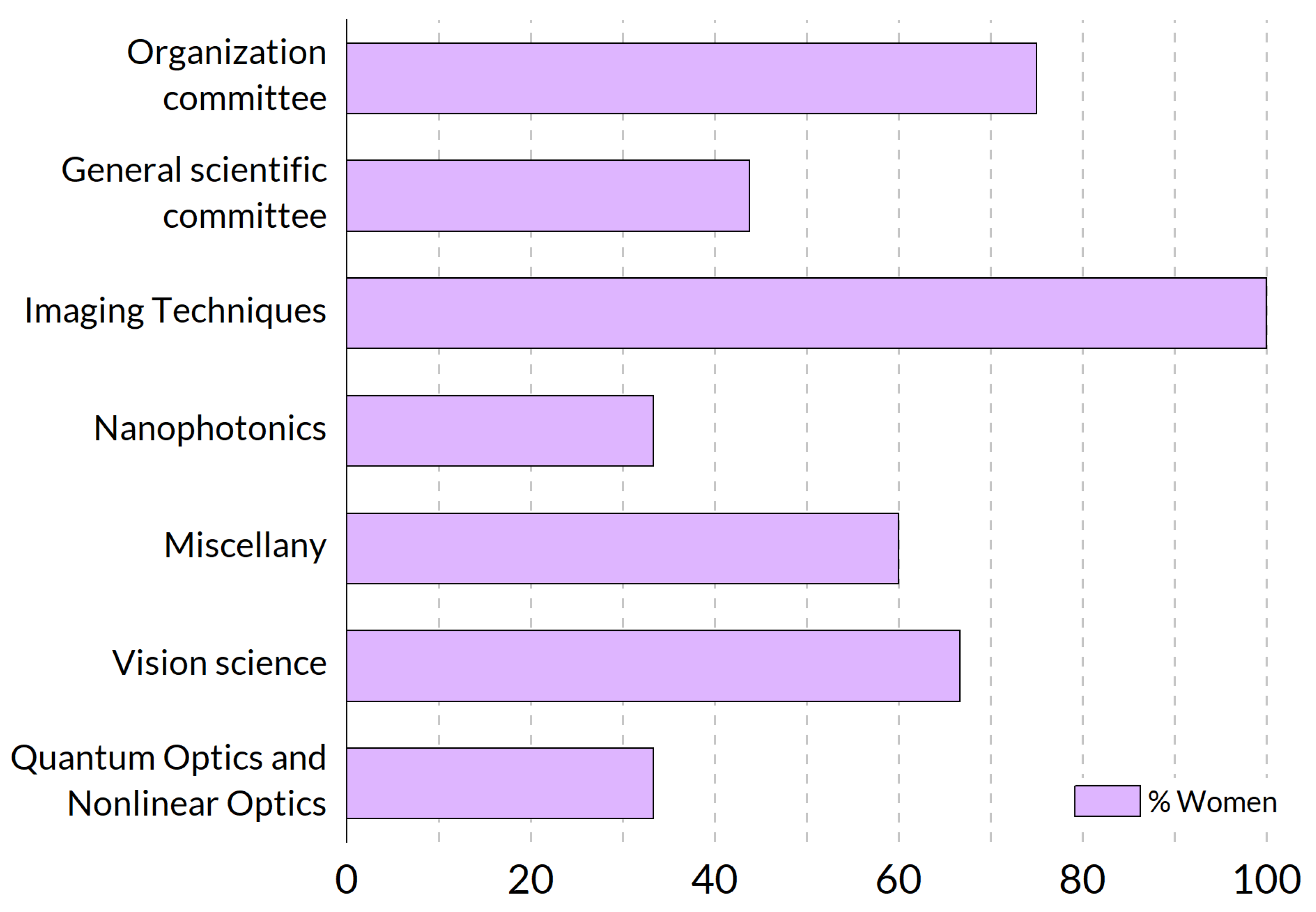 Optics 04 00012 g003