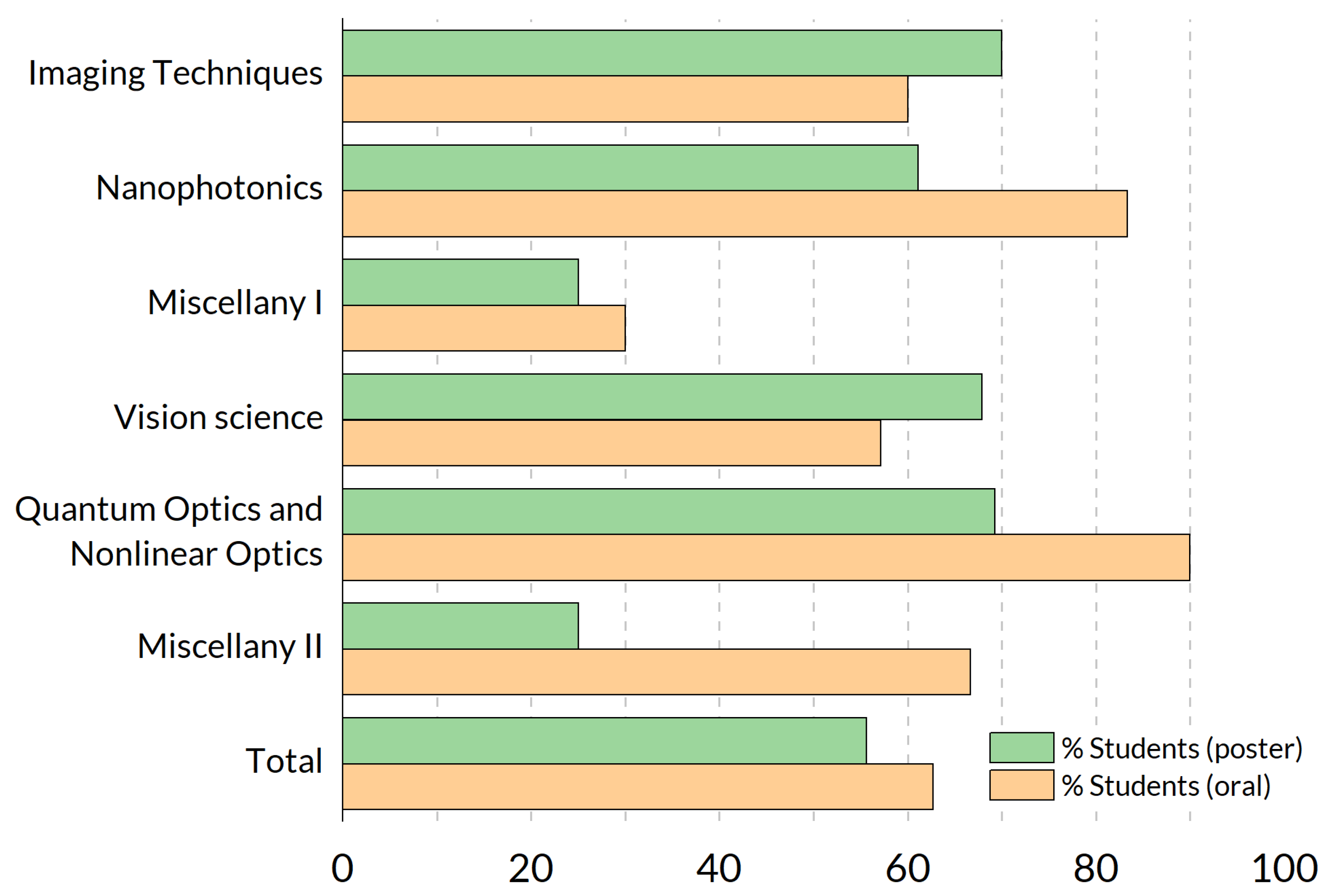 Optics 04 00012 g005