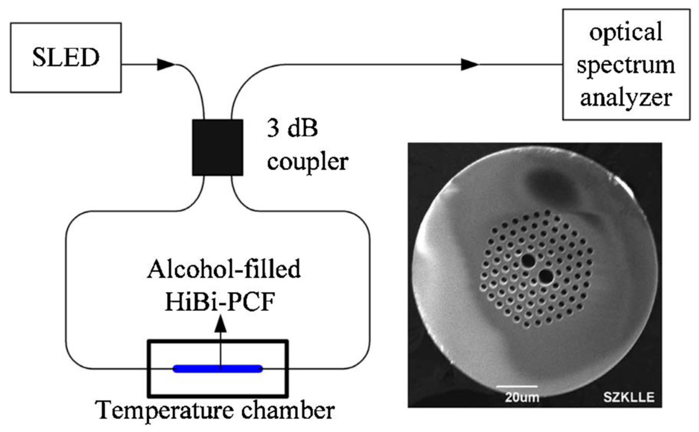 Optics 04 00013 g002 Optics 04 00013 g002