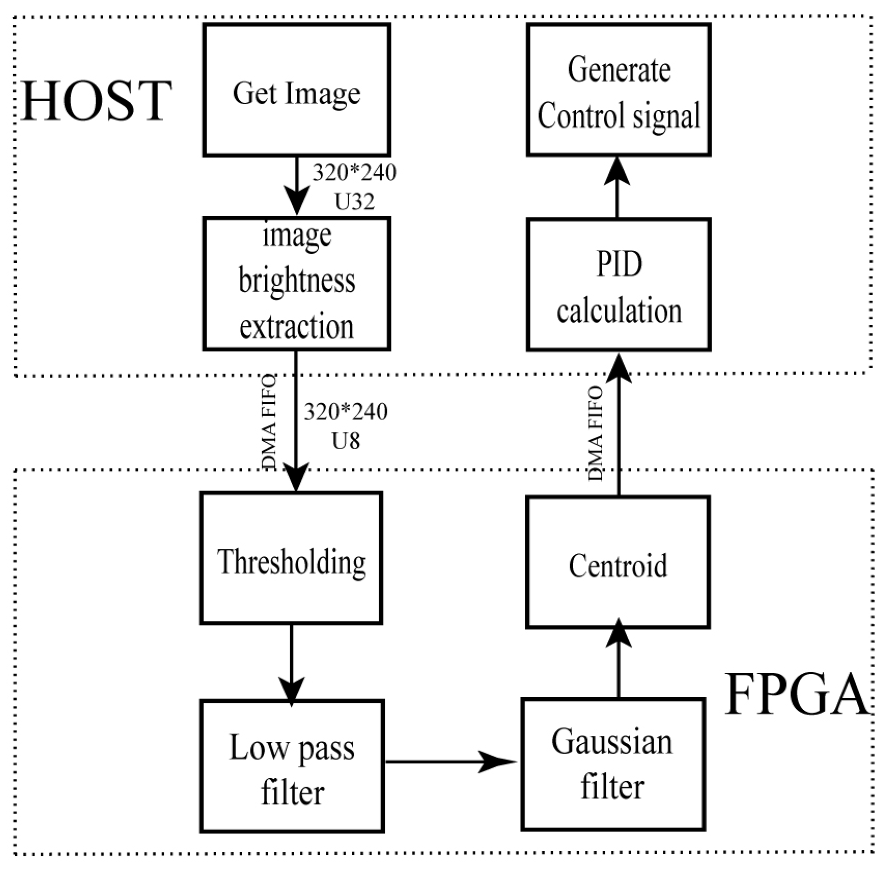 Optics 04 00015 g002