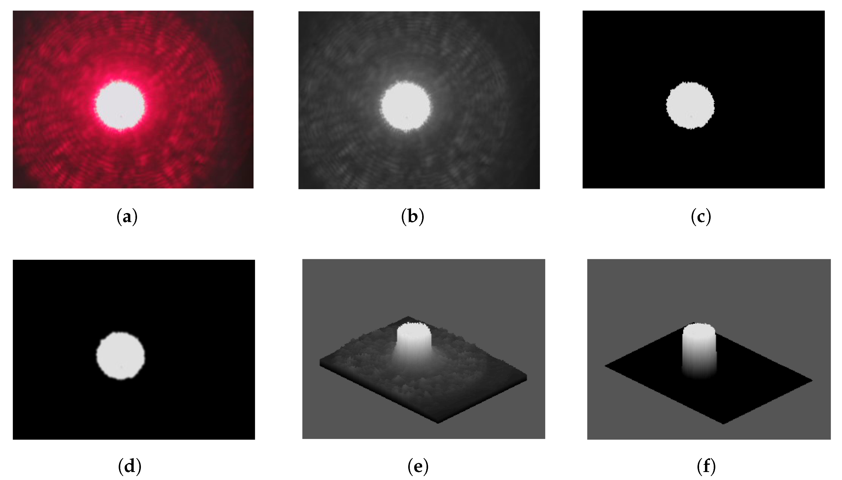 Optics 04 00015 g006